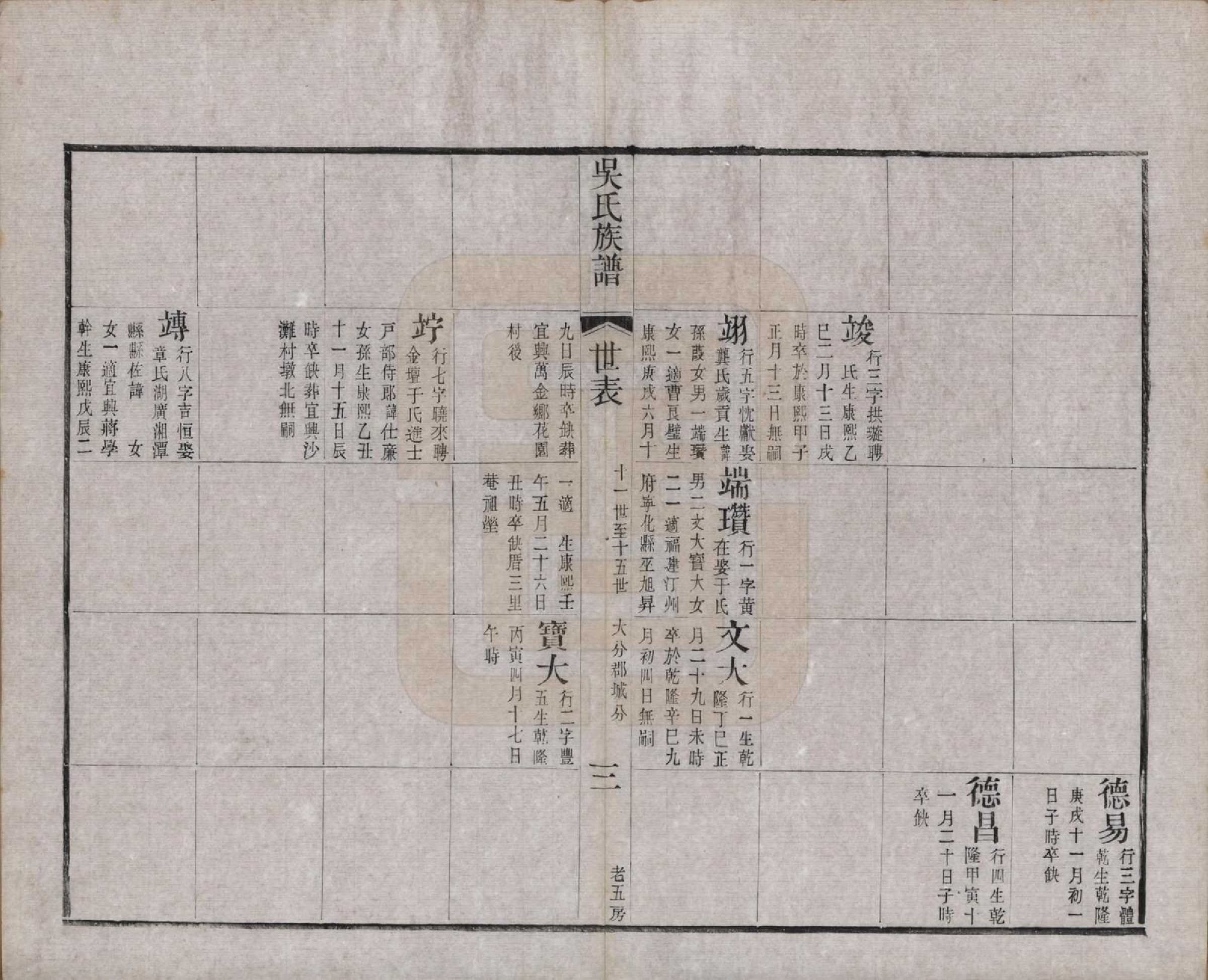 GTJP1698.吴.江苏宜兴.北渠吴氏族谱六卷首一卷.清光绪三十三年（1907）_005.pdf_第3页