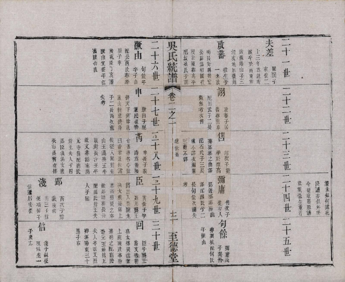 GTJP1700.吴.江苏无锡.锡山吴氏世谱六卷首二卷.清光绪十二年（1886）_002.pdf_第3页