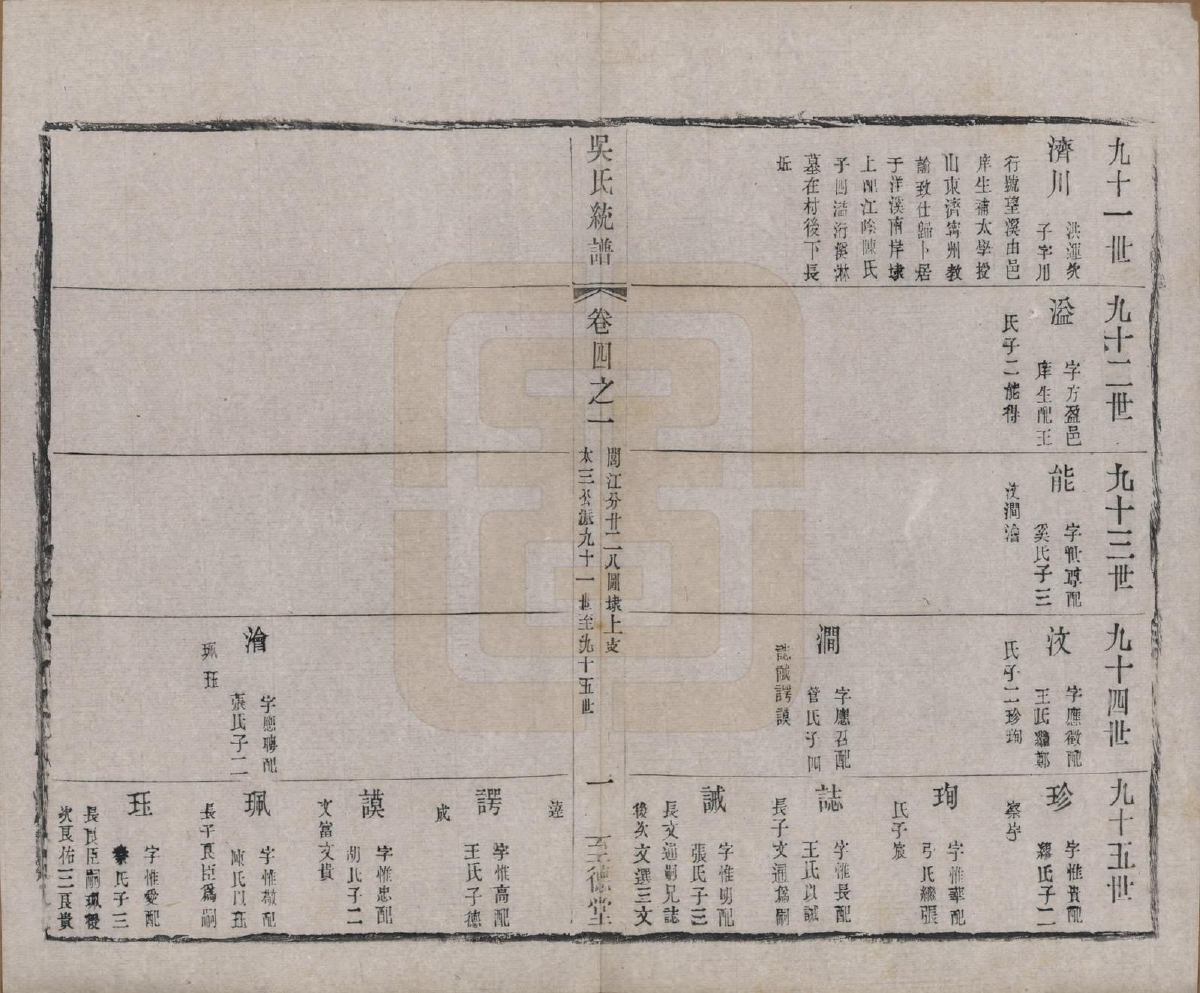 GTJP1700.吴.江苏无锡.锡山吴氏世谱六卷首二卷.清光绪十二年（1886）_004.pdf_第1页