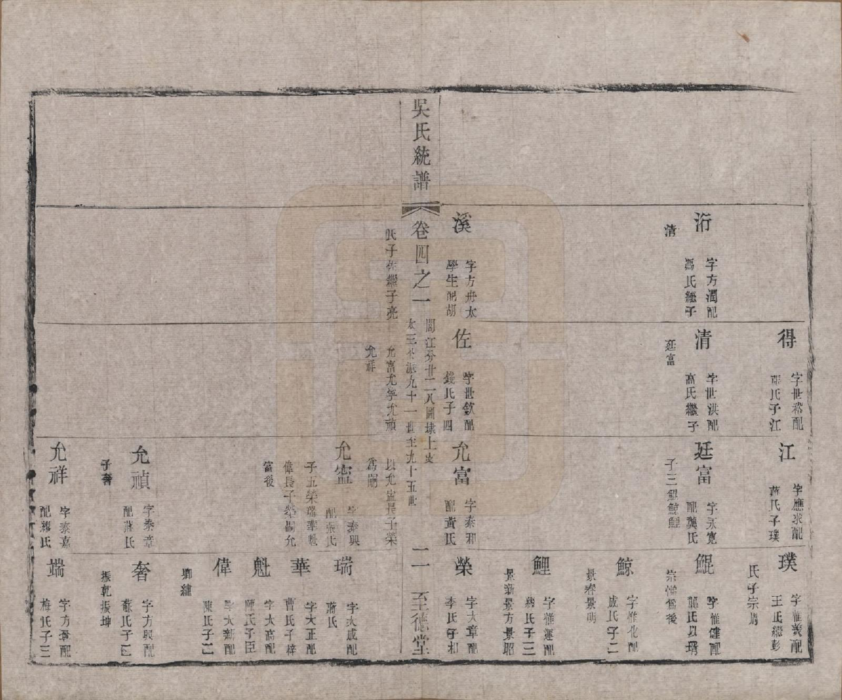 GTJP1700.吴.江苏无锡.锡山吴氏世谱六卷首二卷.清光绪十二年（1886）_004.pdf_第2页