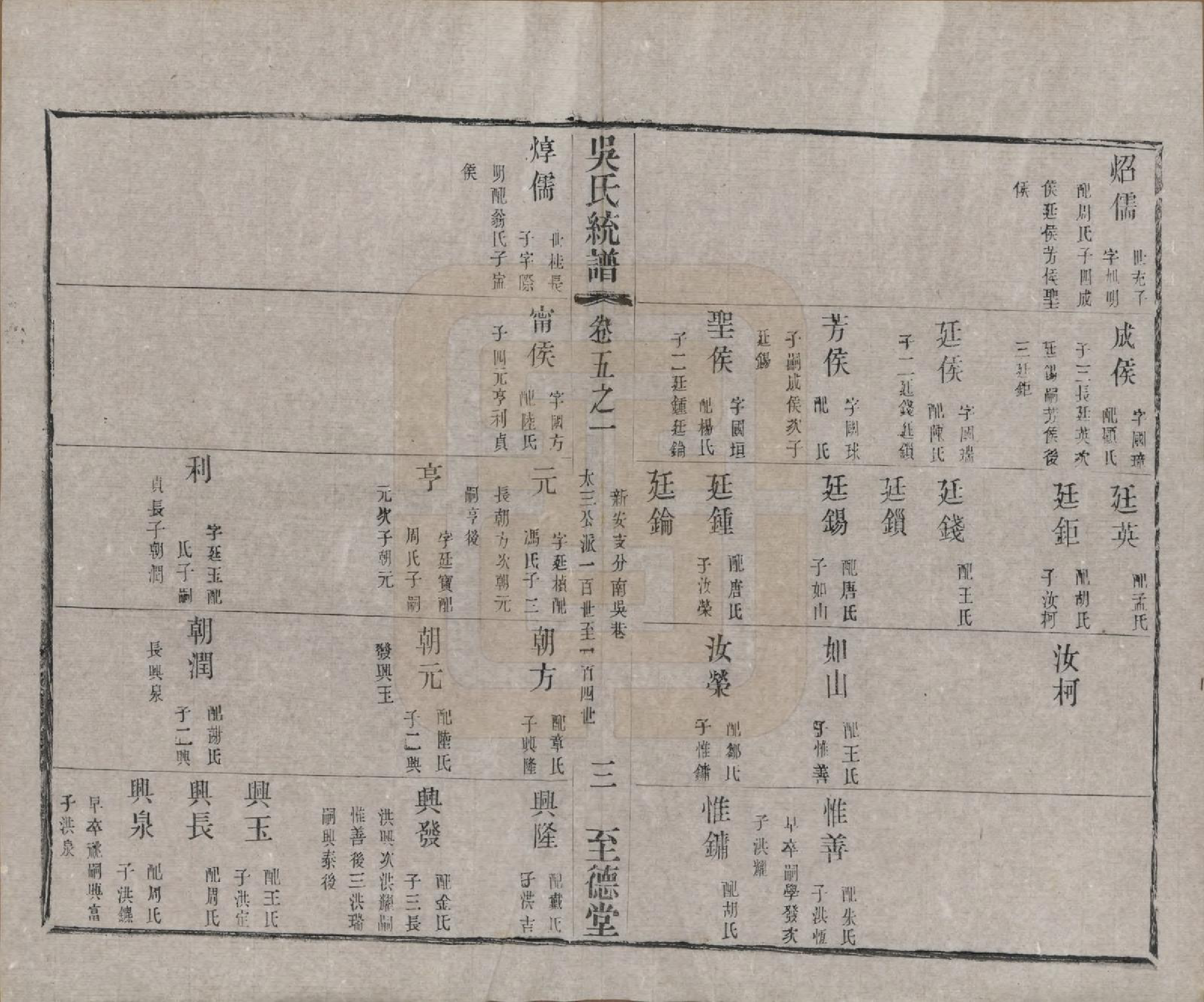 GTJP1700.吴.江苏无锡.锡山吴氏世谱六卷首二卷.清光绪十二年（1886）_005.pdf_第3页