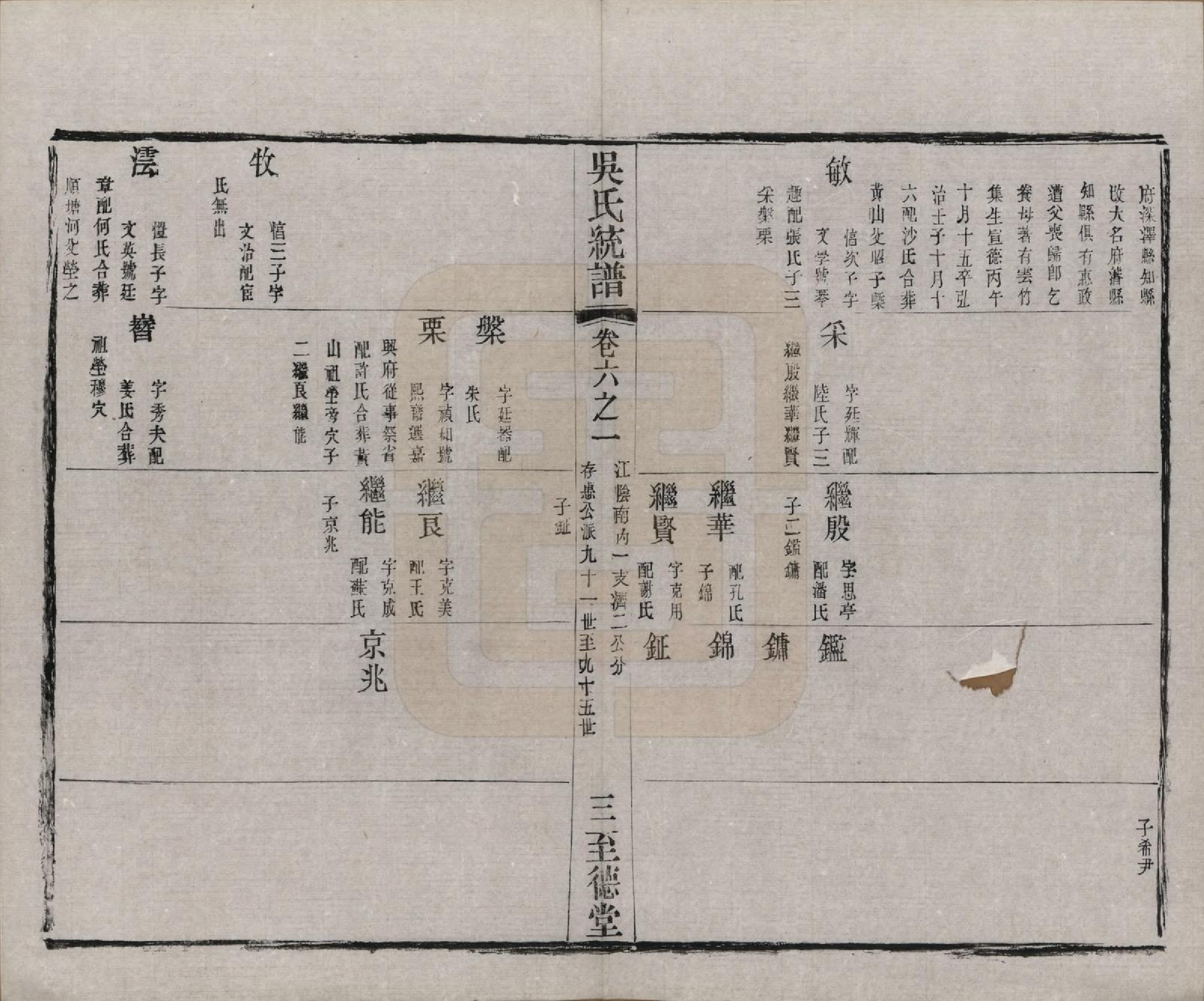 GTJP1700.吴.江苏无锡.锡山吴氏世谱六卷首二卷.清光绪十二年（1886）_006.pdf_第3页