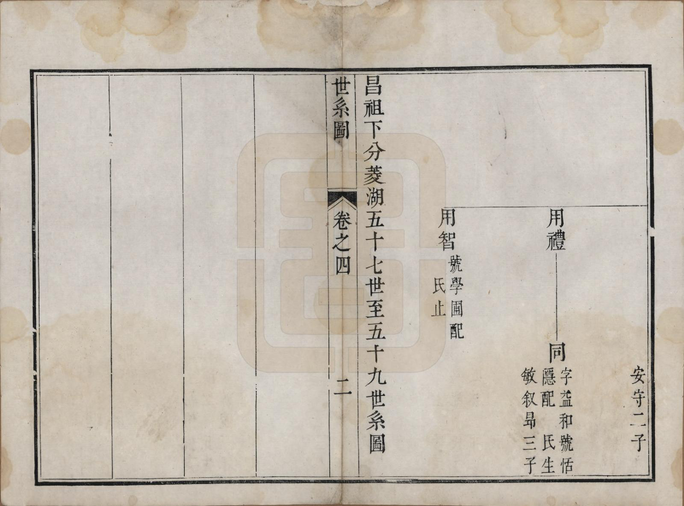 GTJP1708.吴.江苏吴县.洞庭吴氏家谱六卷.清乾隆七年（1742）_004.pdf_第2页