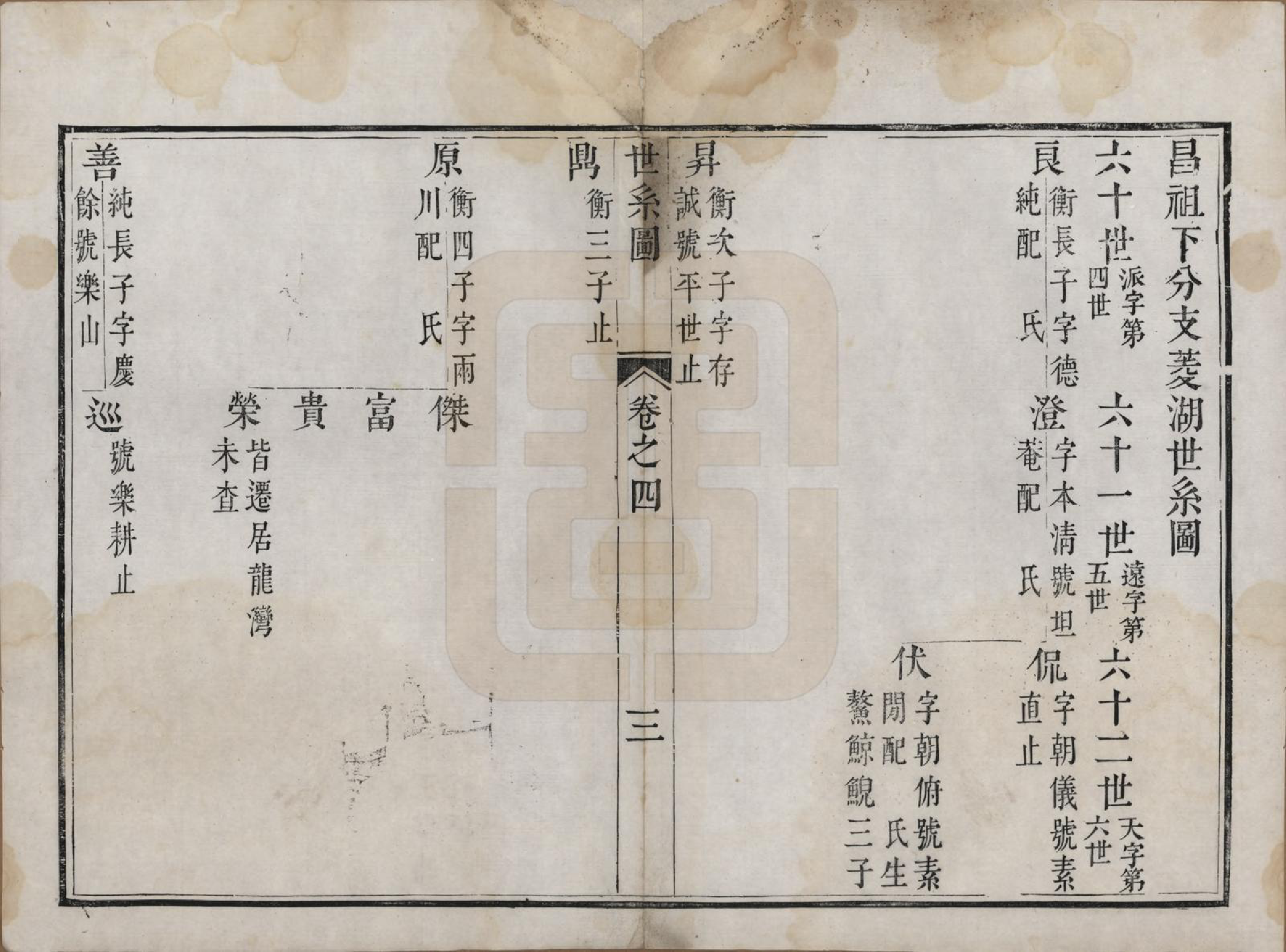 GTJP1708.吴.江苏吴县.洞庭吴氏家谱六卷.清乾隆七年（1742）_004.pdf_第3页