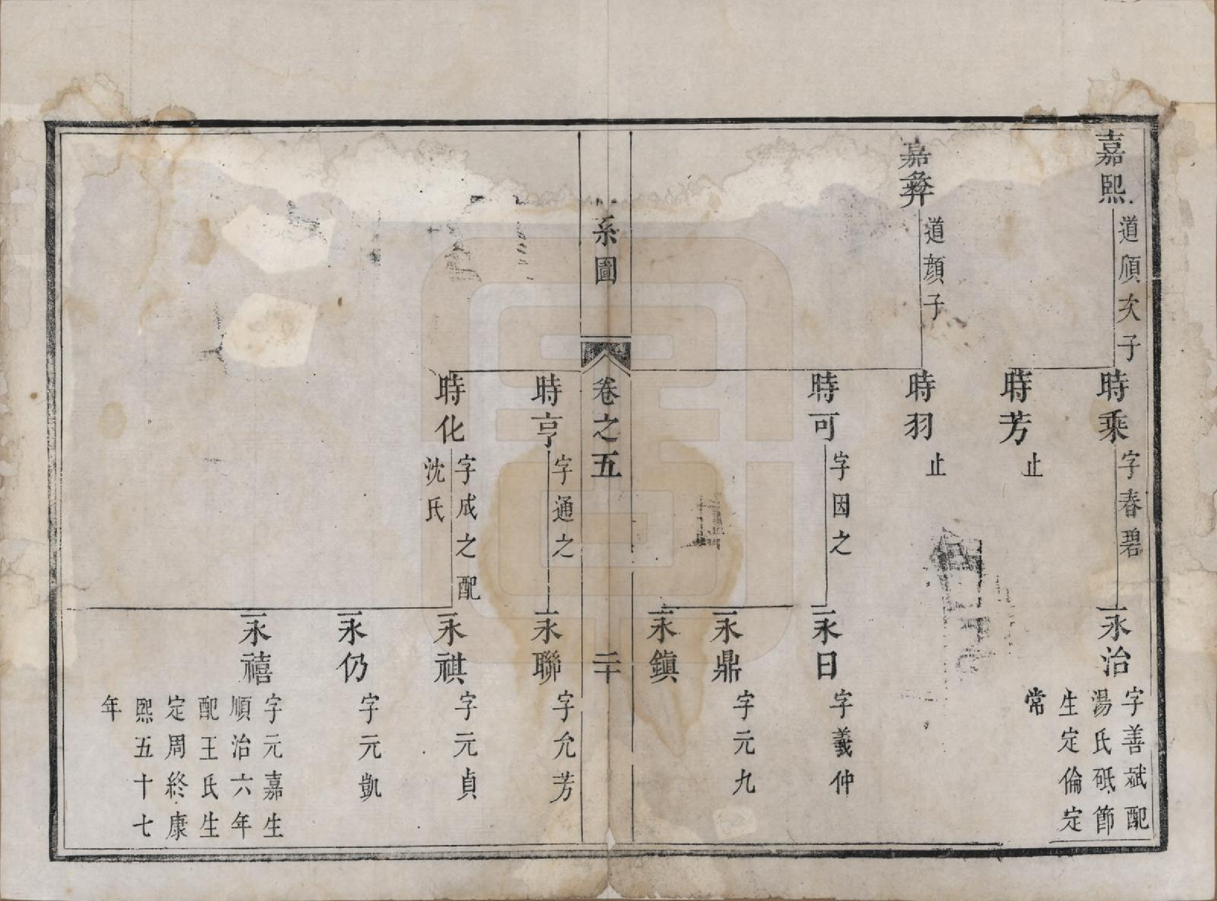 GTJP1708.吴.江苏吴县.洞庭吴氏家谱六卷.清乾隆七年（1742）_005.pdf_第2页