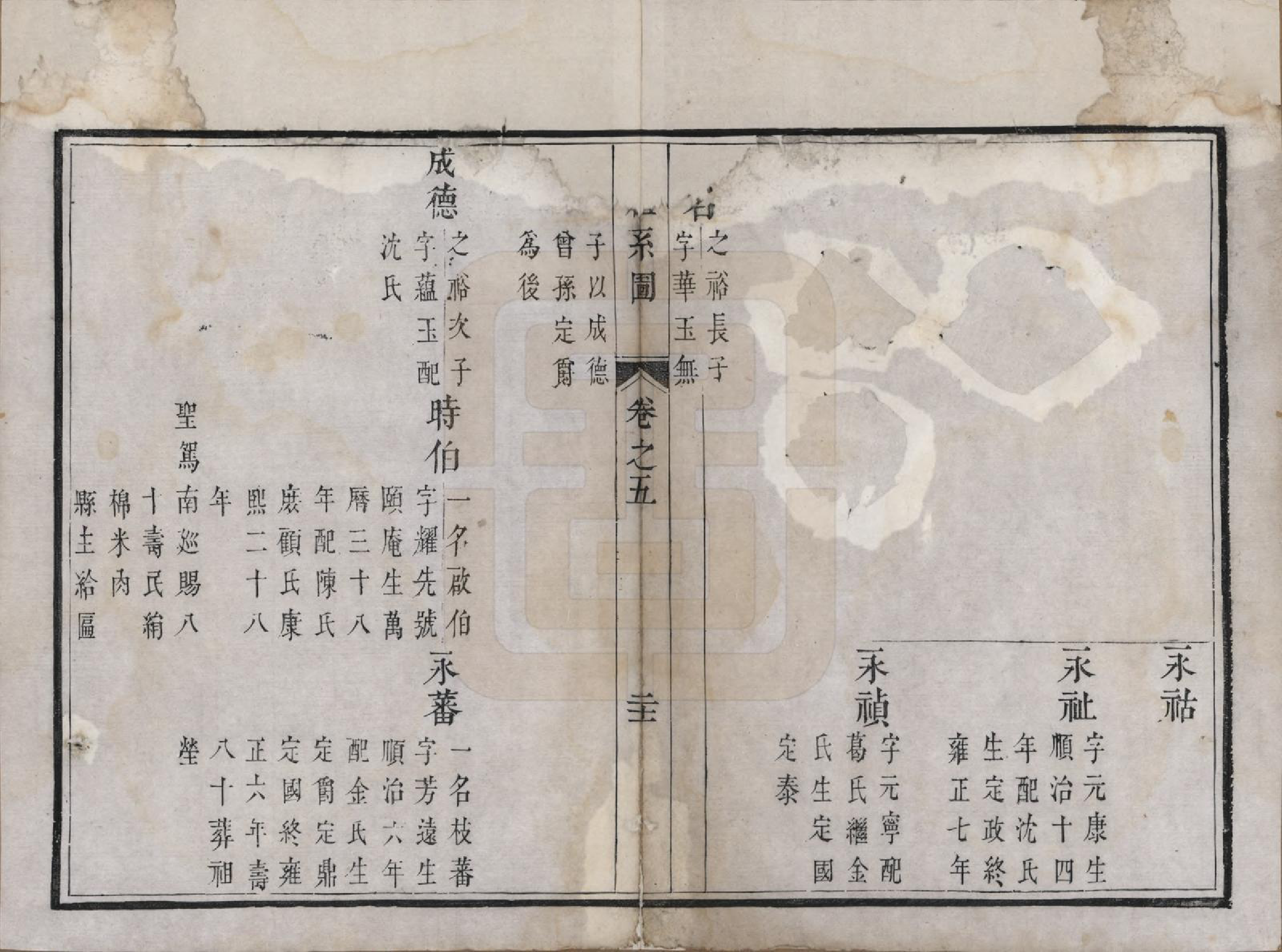 GTJP1708.吴.江苏吴县.洞庭吴氏家谱六卷.清乾隆七年（1742）_005.pdf_第3页