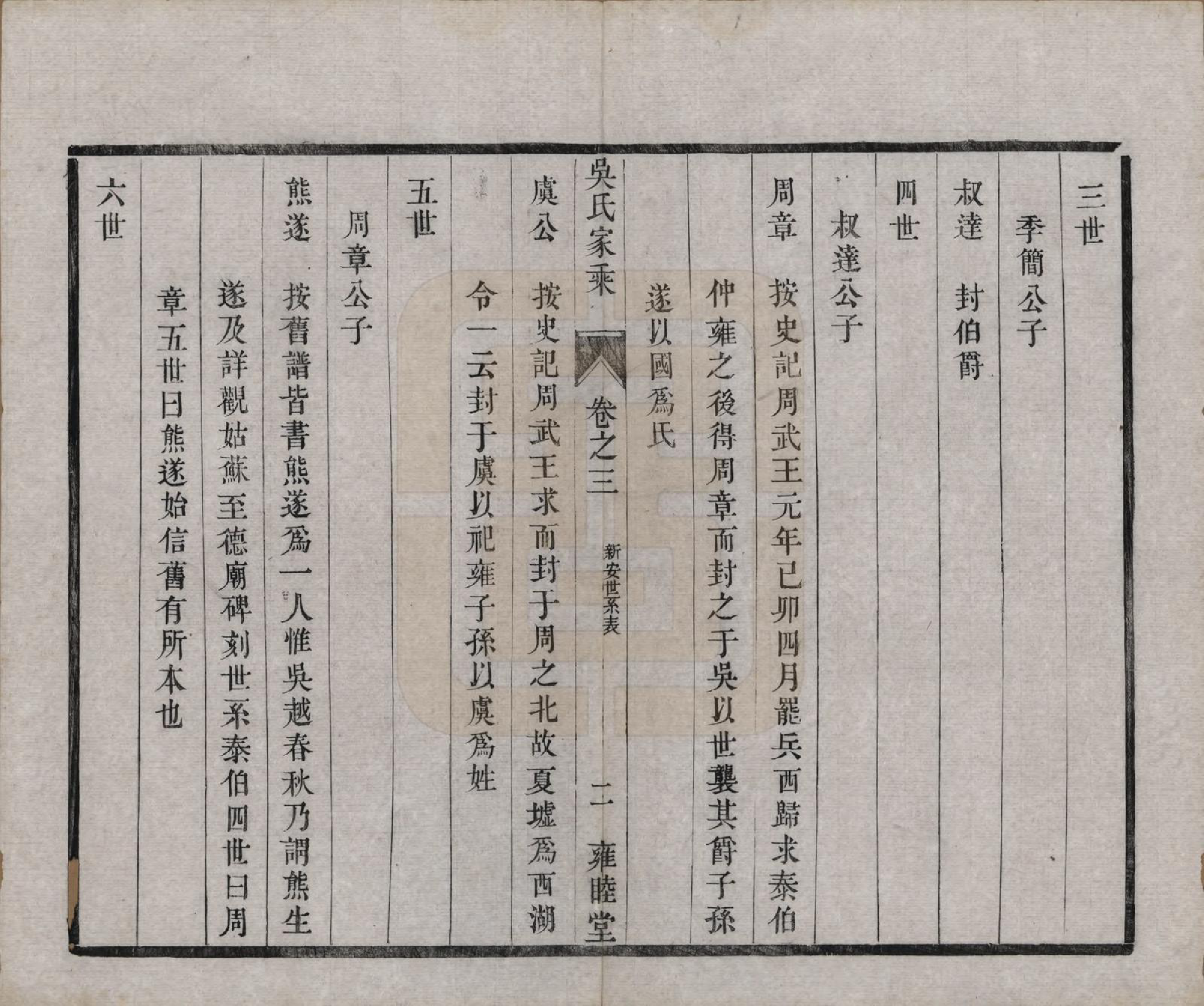 GTJP1712.吴.江苏金坛.吴氏家乘四卷.清同治十三年（1874）_003.pdf_第2页