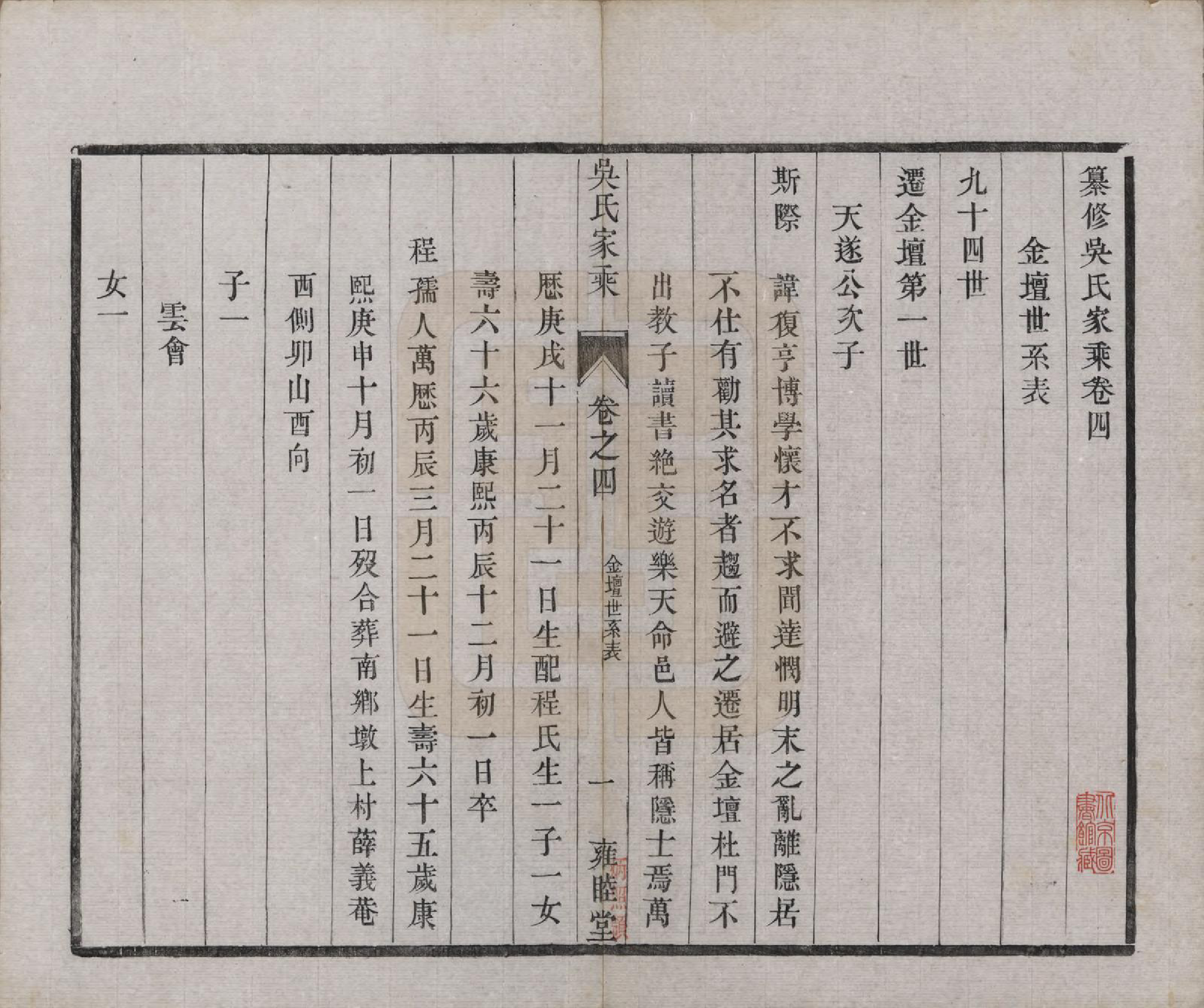 GTJP1712.吴.江苏金坛.吴氏家乘四卷.清同治十三年（1874）_004.pdf_第1页