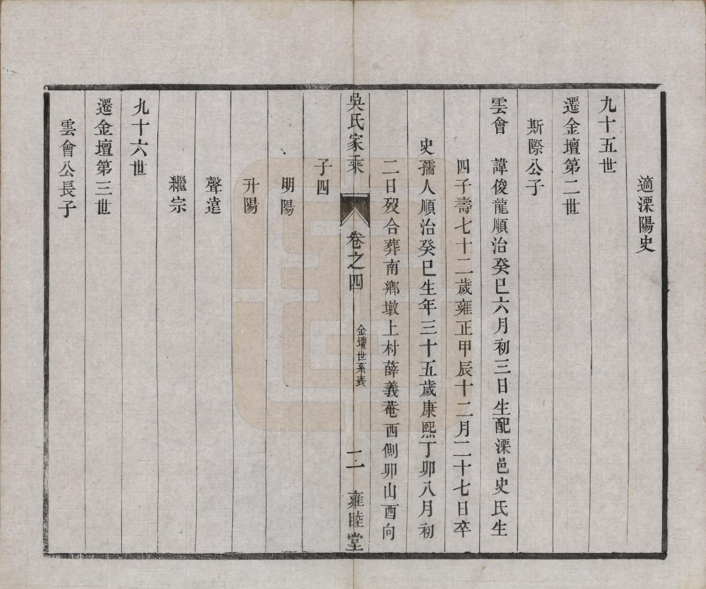 GTJP1712.吴.江苏金坛.吴氏家乘四卷.清同治十三年（1874）_004.pdf_第2页