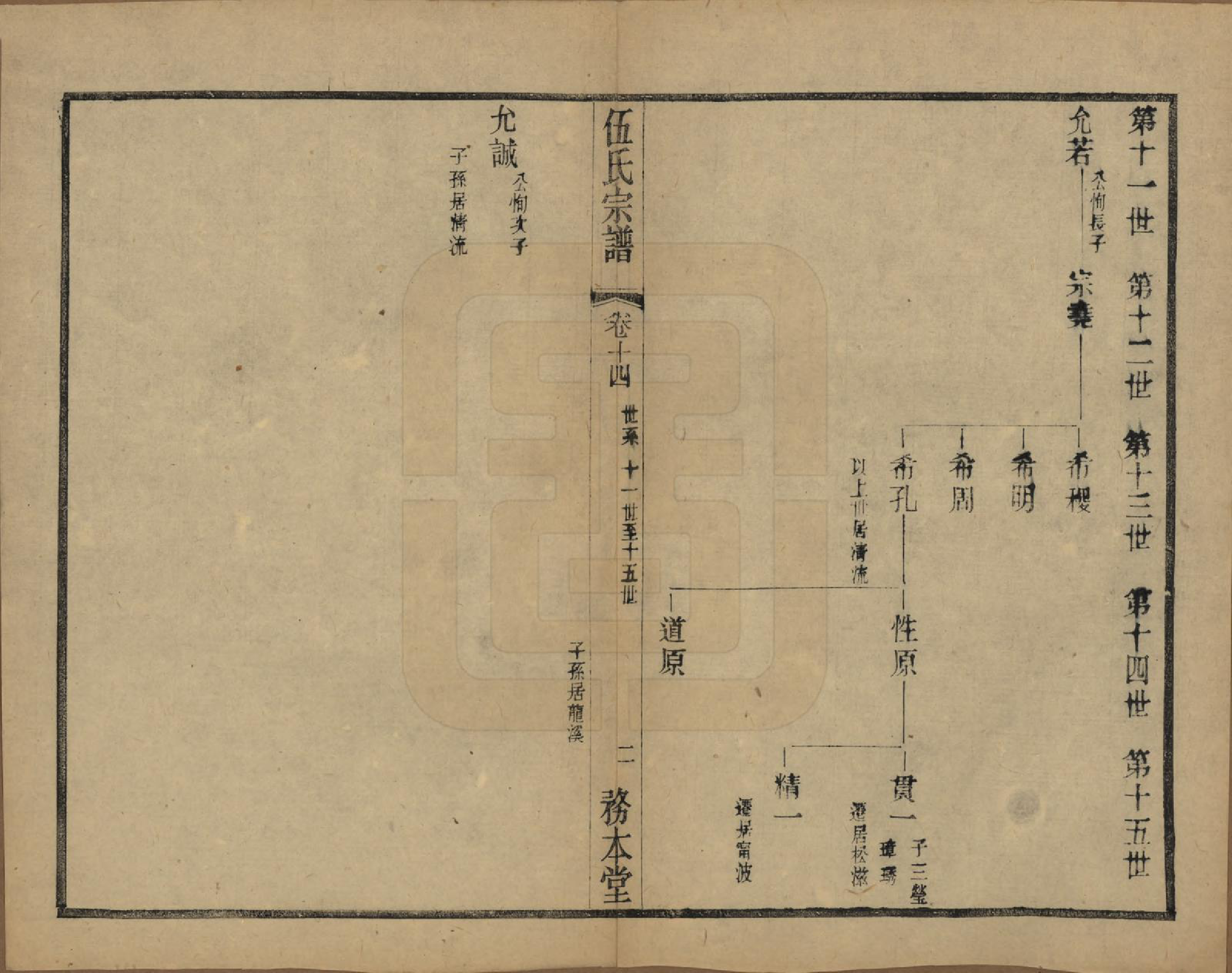 GTJP1718.伍.江苏常州.伍氏宗谱二十卷首一卷.民国十八年（1929）_014.pdf_第2页