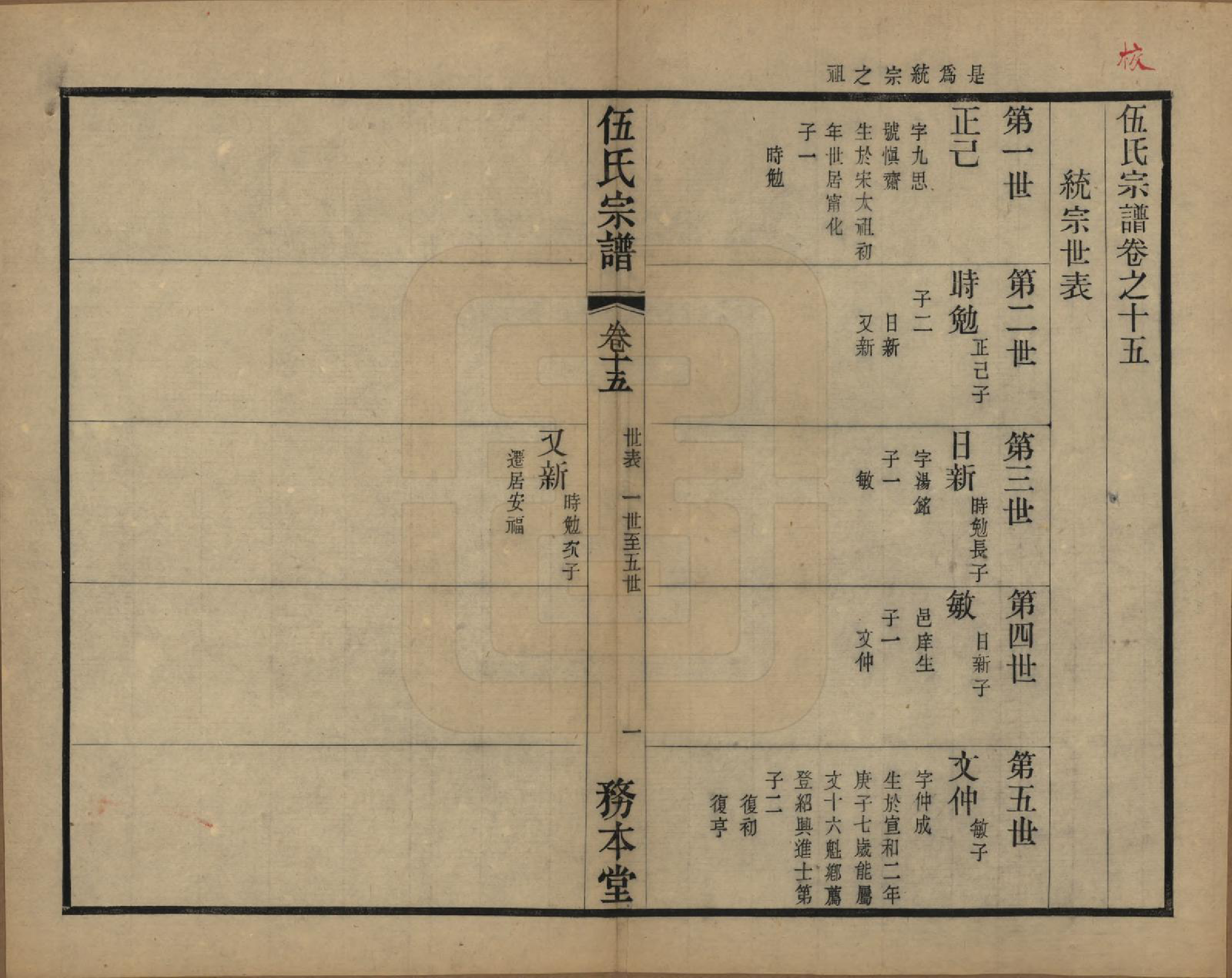 GTJP1718.伍.江苏常州.伍氏宗谱二十卷首一卷.民国十八年（1929）_015.pdf_第1页