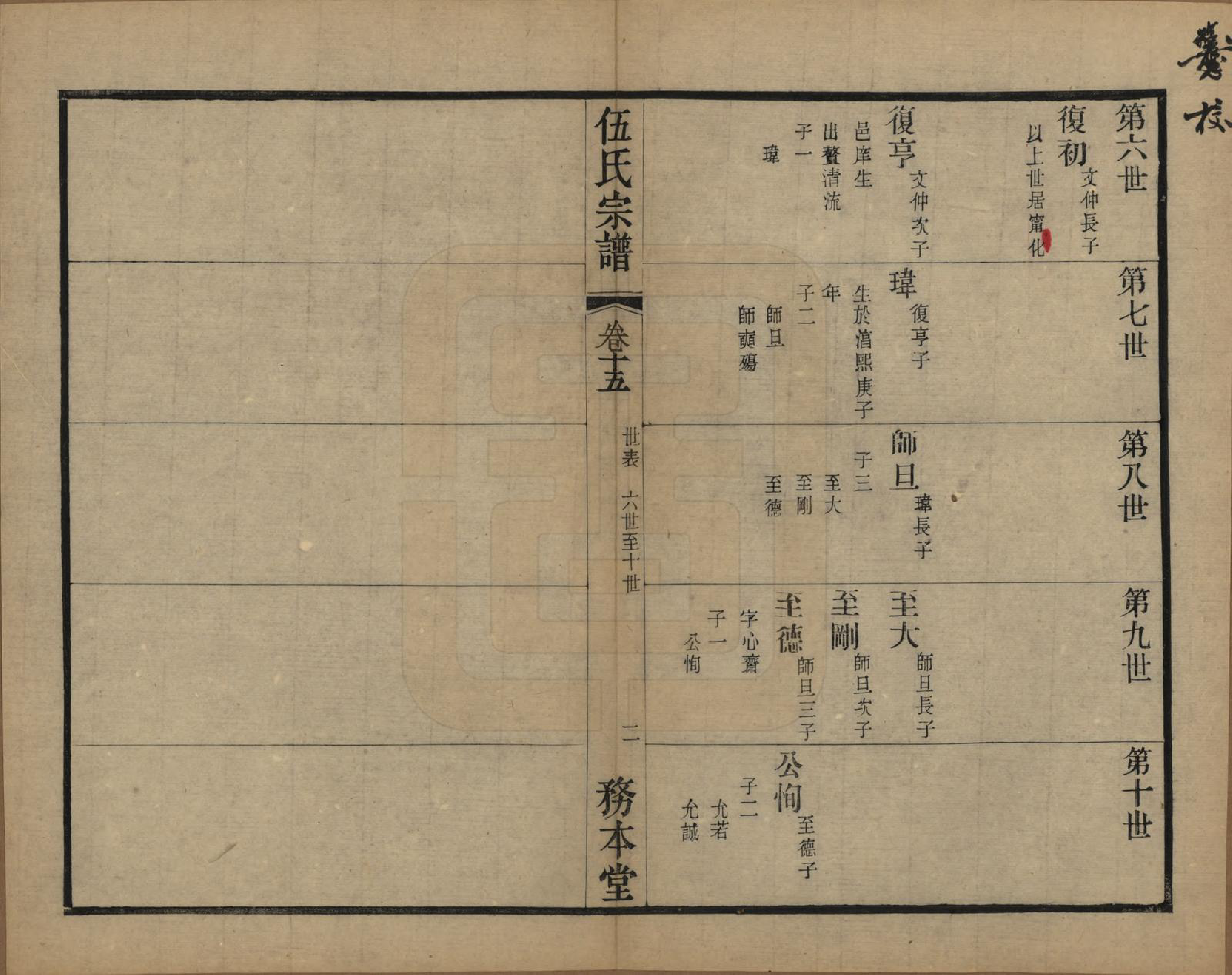 GTJP1718.伍.江苏常州.伍氏宗谱二十卷首一卷.民国十八年（1929）_015.pdf_第2页