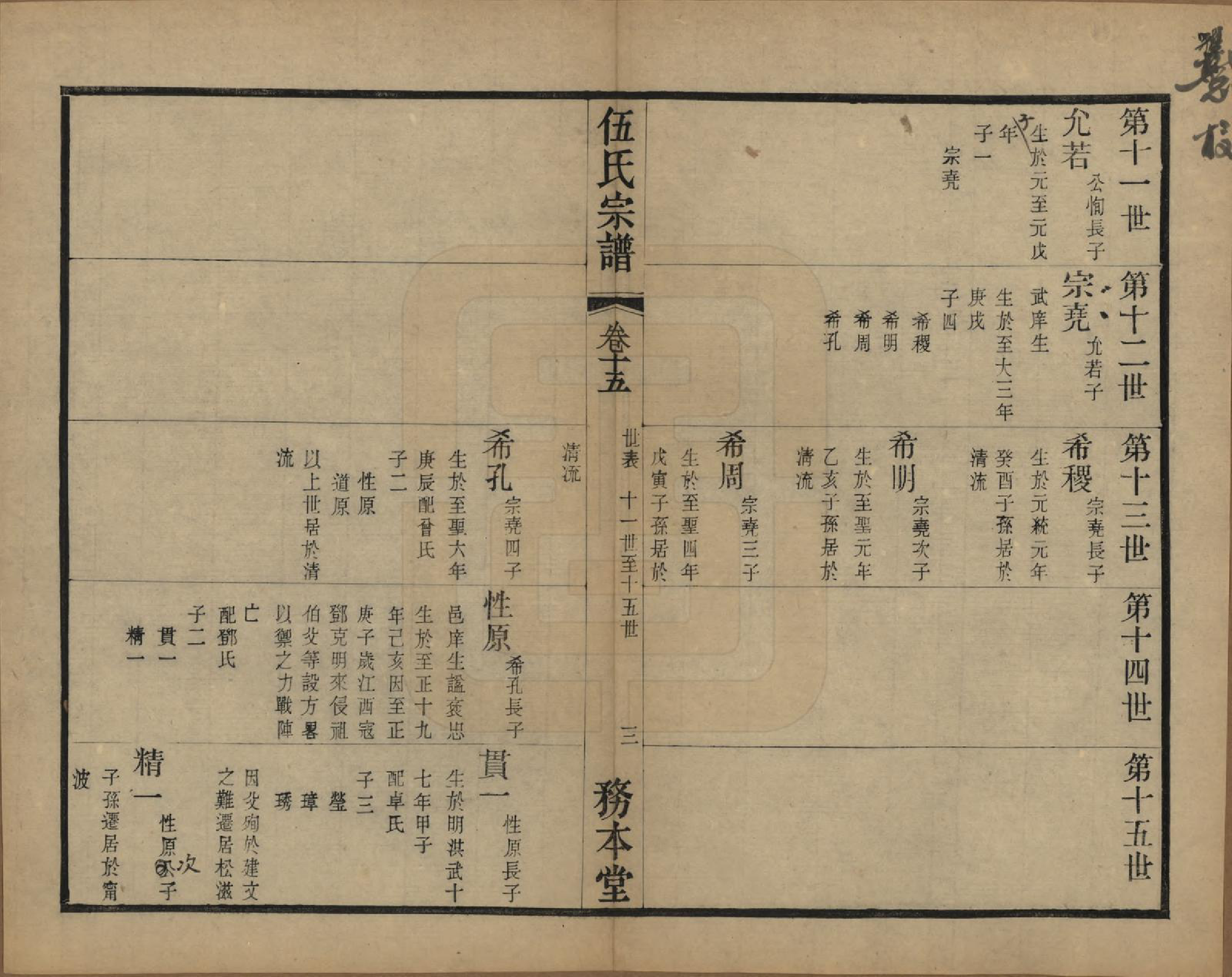 GTJP1718.伍.江苏常州.伍氏宗谱二十卷首一卷.民国十八年（1929）_015.pdf_第3页