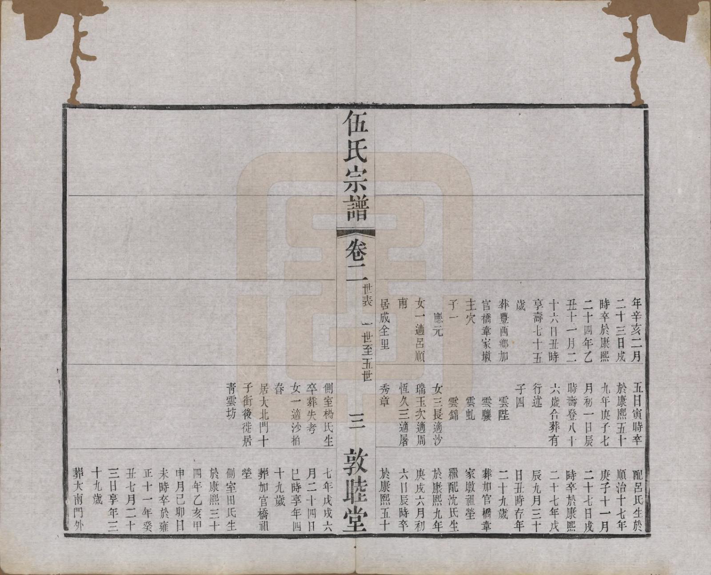 GTJP1719.伍.江苏常州.伍氏宗谱十二卷首一卷.清光绪二十年（1894）_002.pdf_第3页