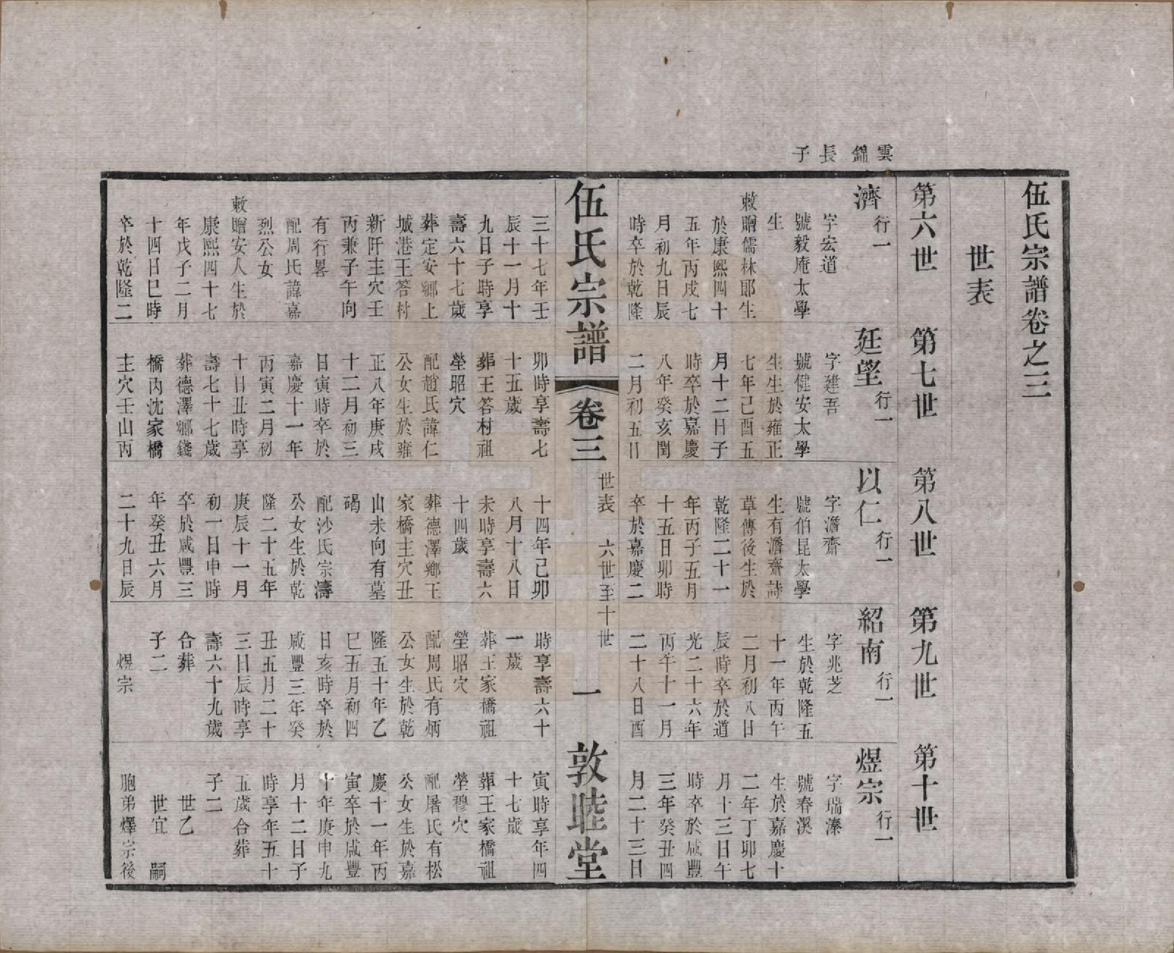 GTJP1719.伍.江苏常州.伍氏宗谱十二卷首一卷.清光绪二十年（1894）_003.pdf_第1页