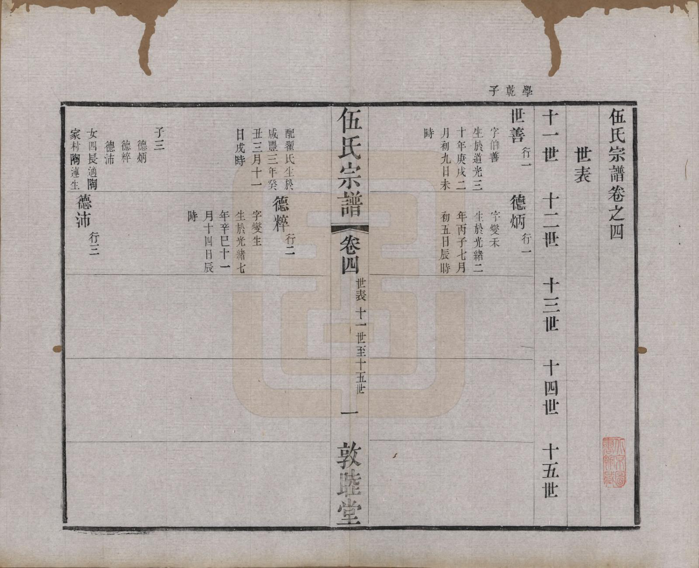 GTJP1719.伍.江苏常州.伍氏宗谱十二卷首一卷.清光绪二十年（1894）_004.pdf_第1页