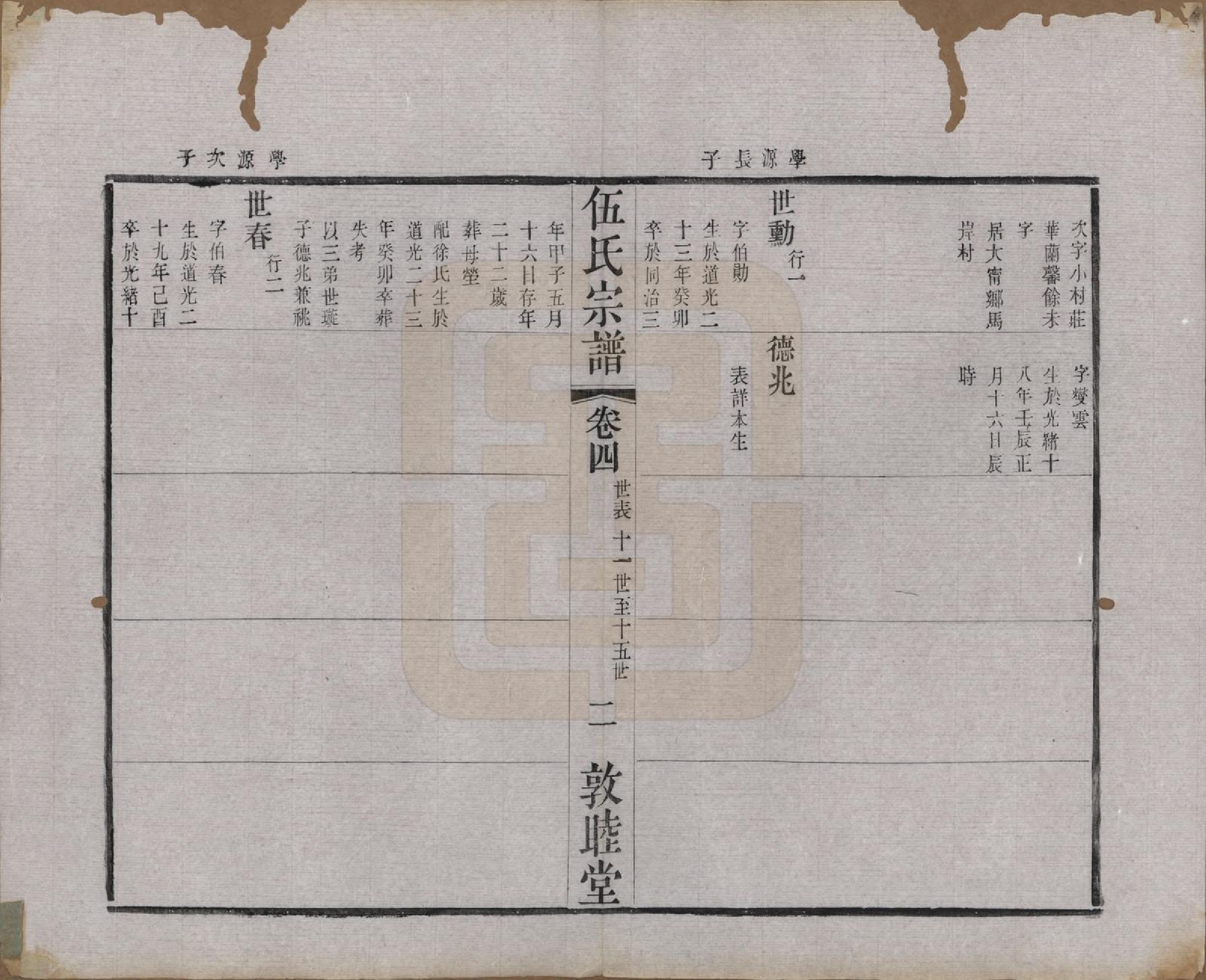 GTJP1719.伍.江苏常州.伍氏宗谱十二卷首一卷.清光绪二十年（1894）_004.pdf_第2页