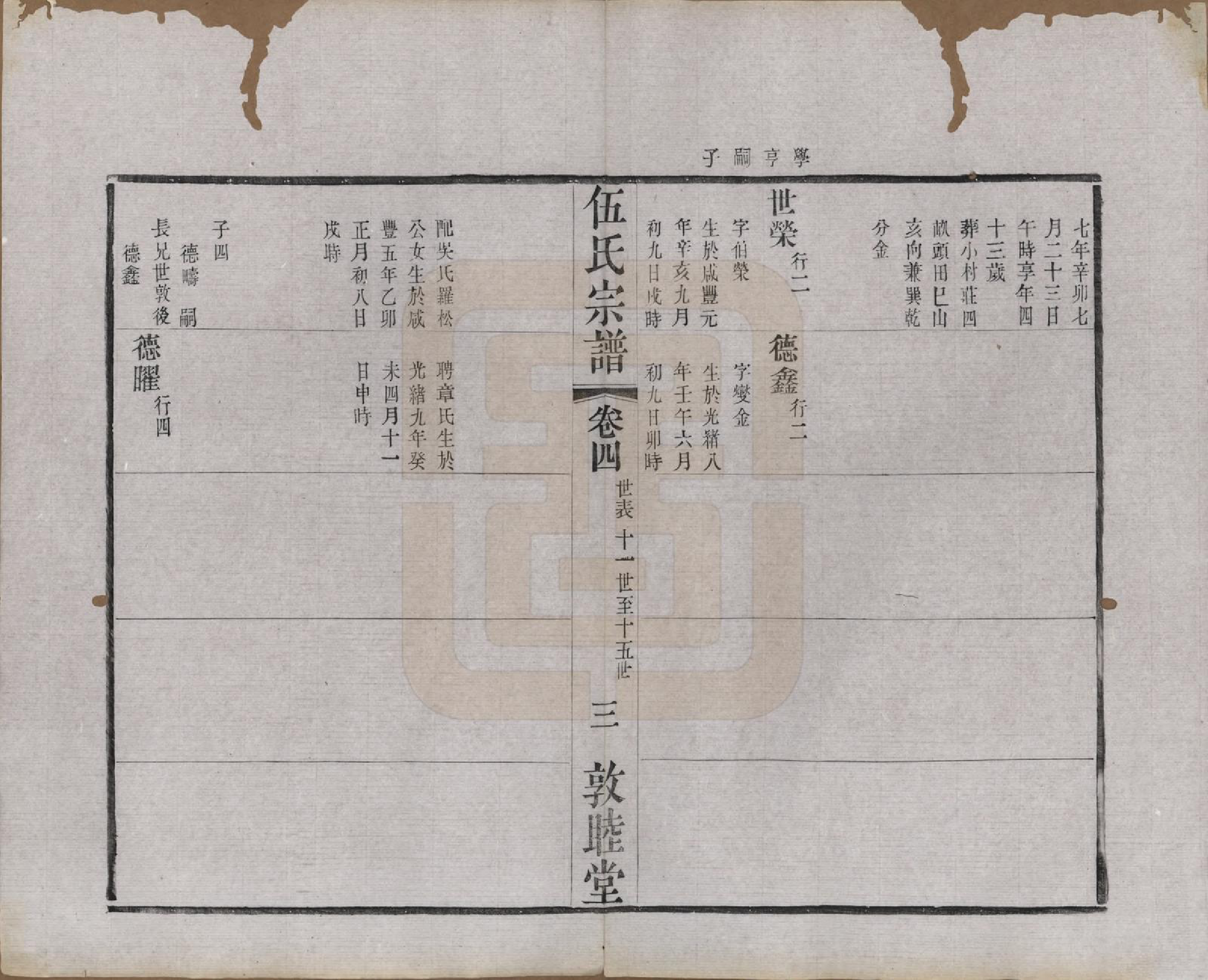 GTJP1719.伍.江苏常州.伍氏宗谱十二卷首一卷.清光绪二十年（1894）_004.pdf_第3页