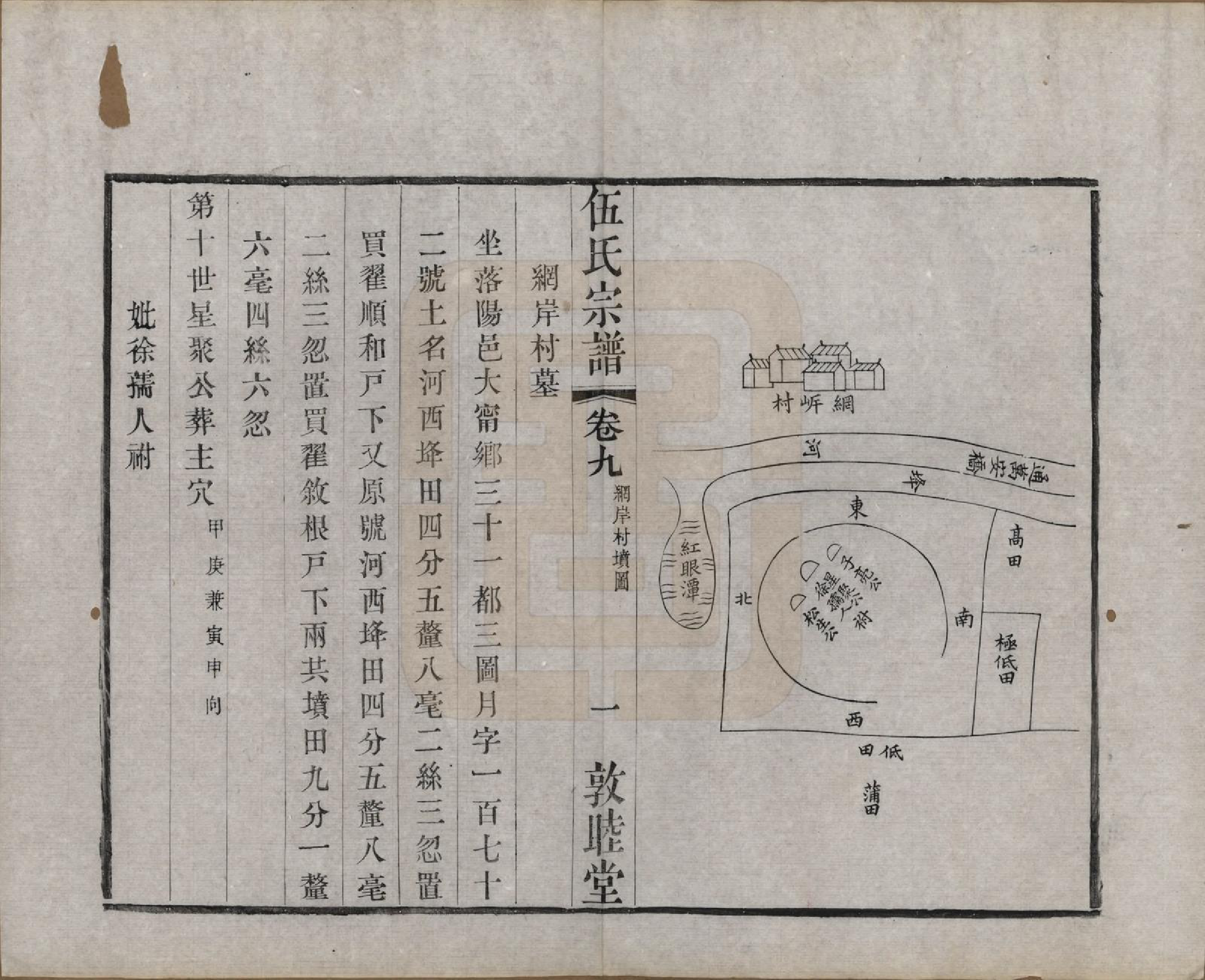 GTJP1719.伍.江苏常州.伍氏宗谱十二卷首一卷.清光绪二十年（1894）_009.pdf_第2页