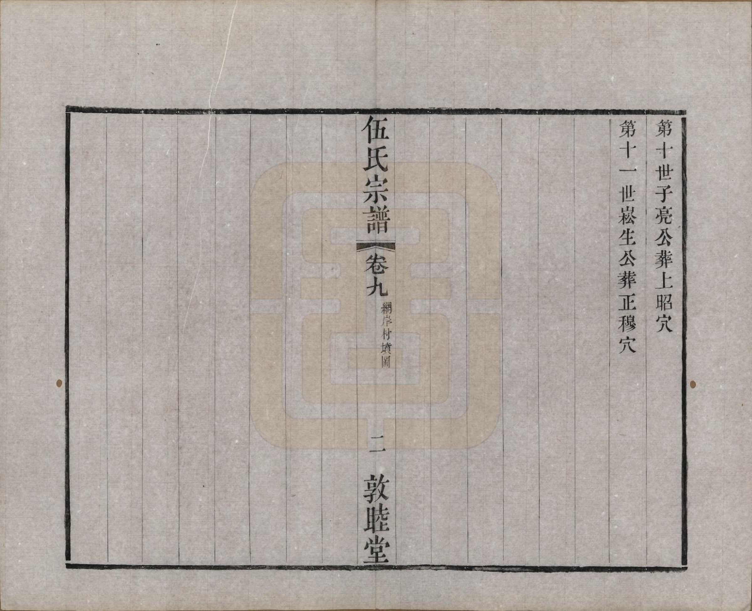 GTJP1719.伍.江苏常州.伍氏宗谱十二卷首一卷.清光绪二十年（1894）_009.pdf_第3页