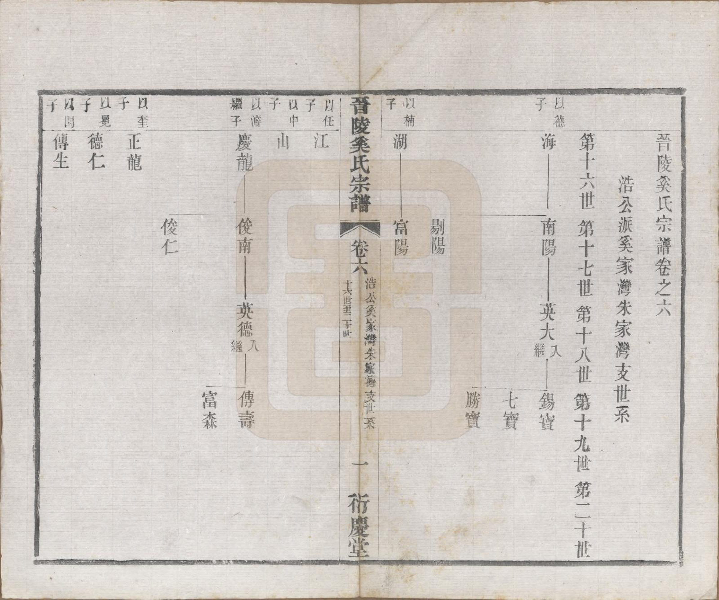 GTJP1720.奚.江苏武进.晋陵奚氏宗谱十二卷.民国十年（1921）_006.pdf_第1页