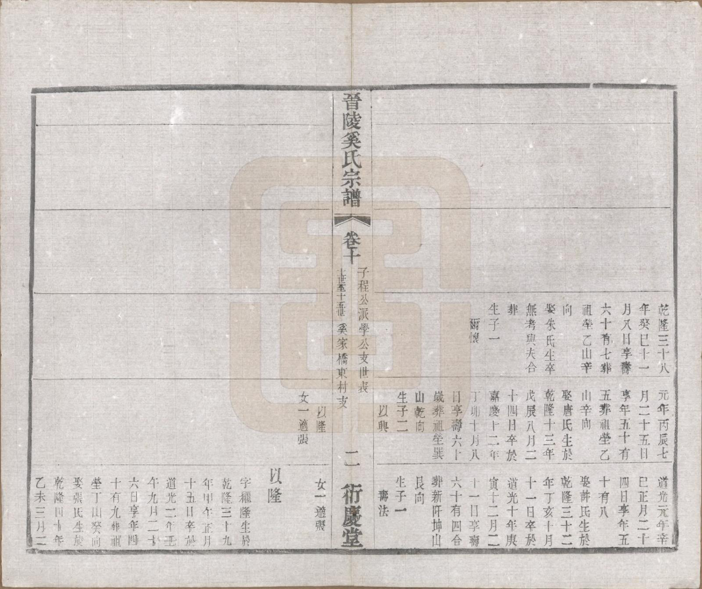 GTJP1720.奚.江苏武进.晋陵奚氏宗谱十二卷.民国十年（1921）_010.pdf_第2页