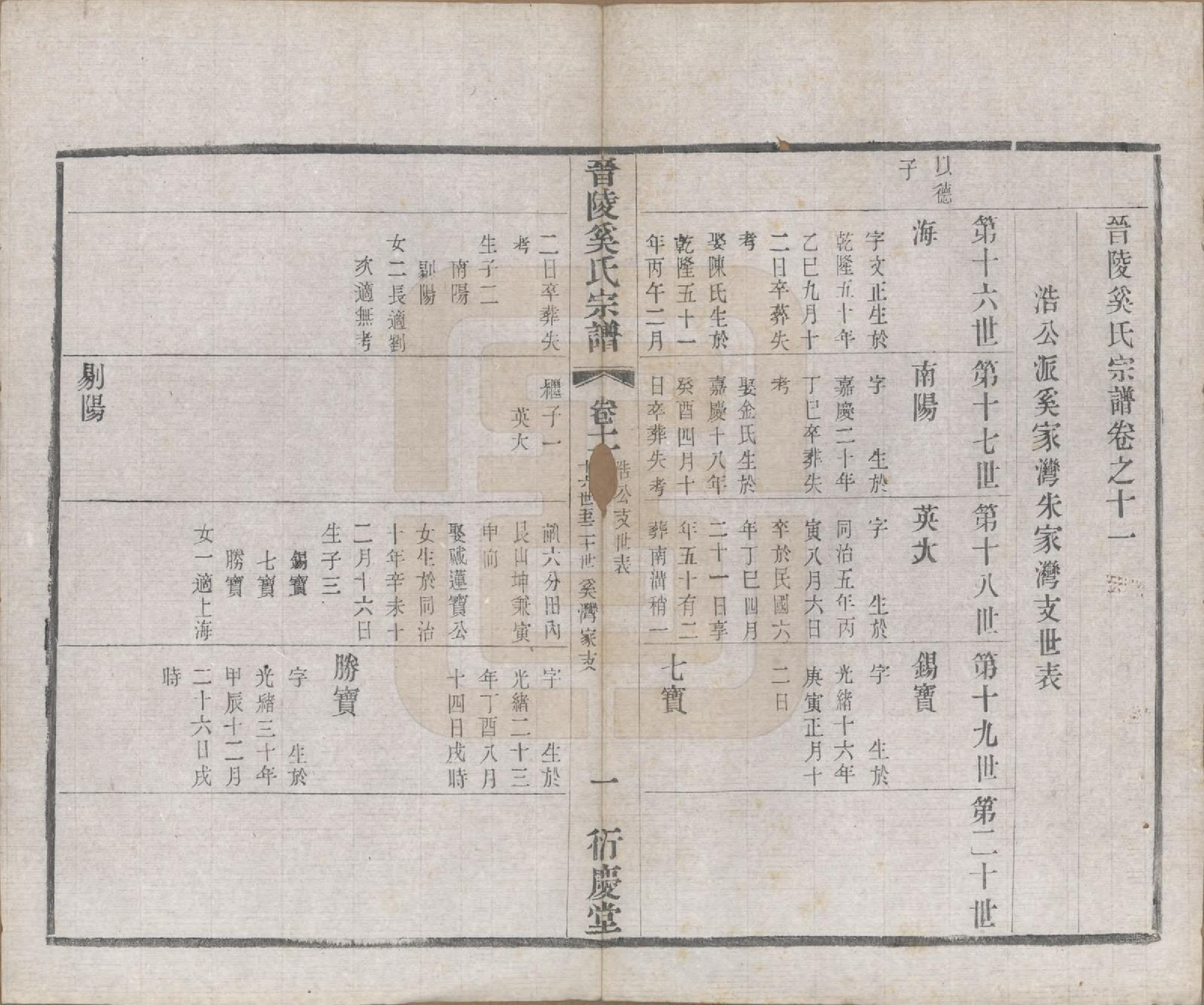 GTJP1720.奚.江苏武进.晋陵奚氏宗谱十二卷.民国十年（1921）_011.pdf_第1页