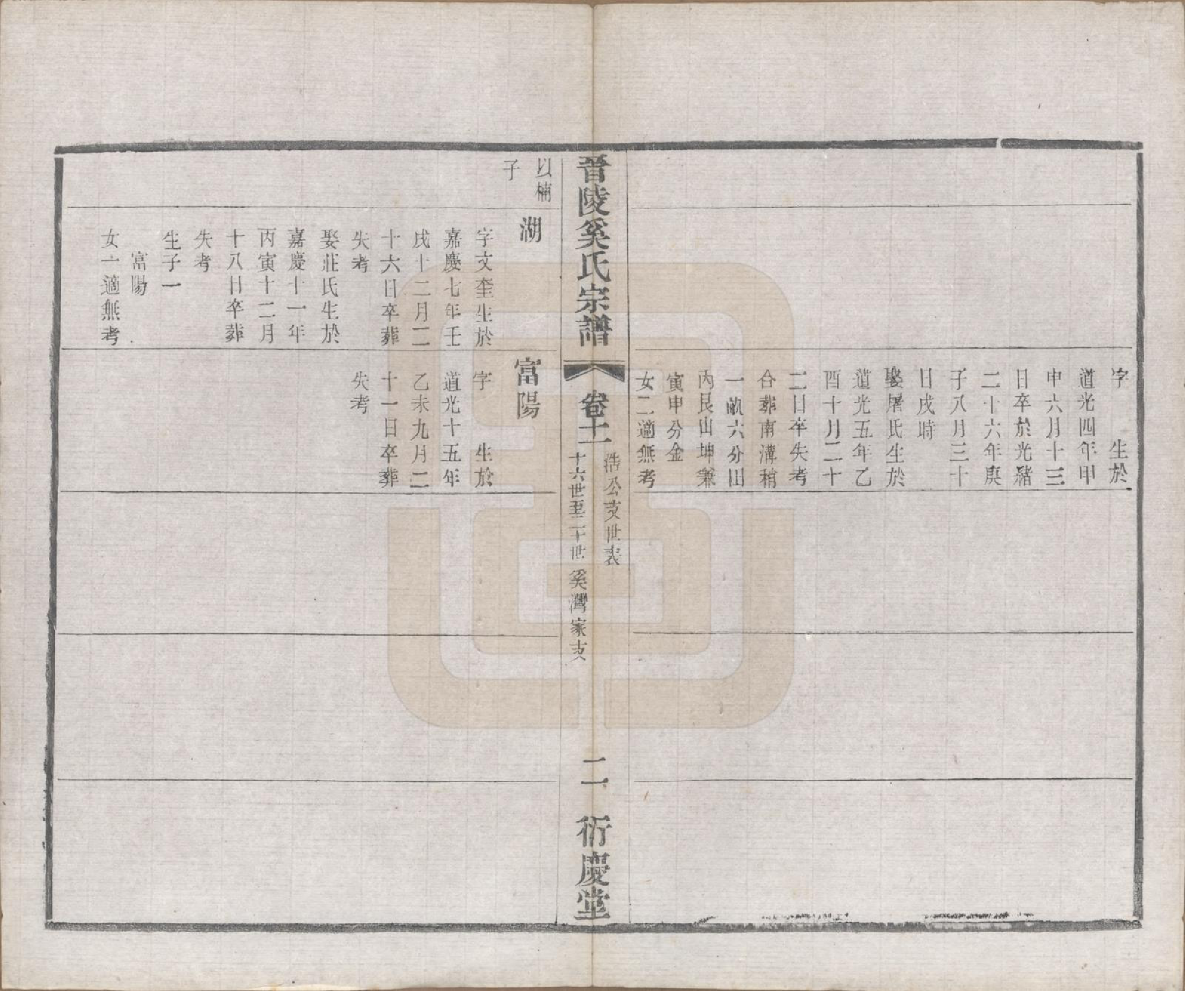 GTJP1720.奚.江苏武进.晋陵奚氏宗谱十二卷.民国十年（1921）_011.pdf_第2页