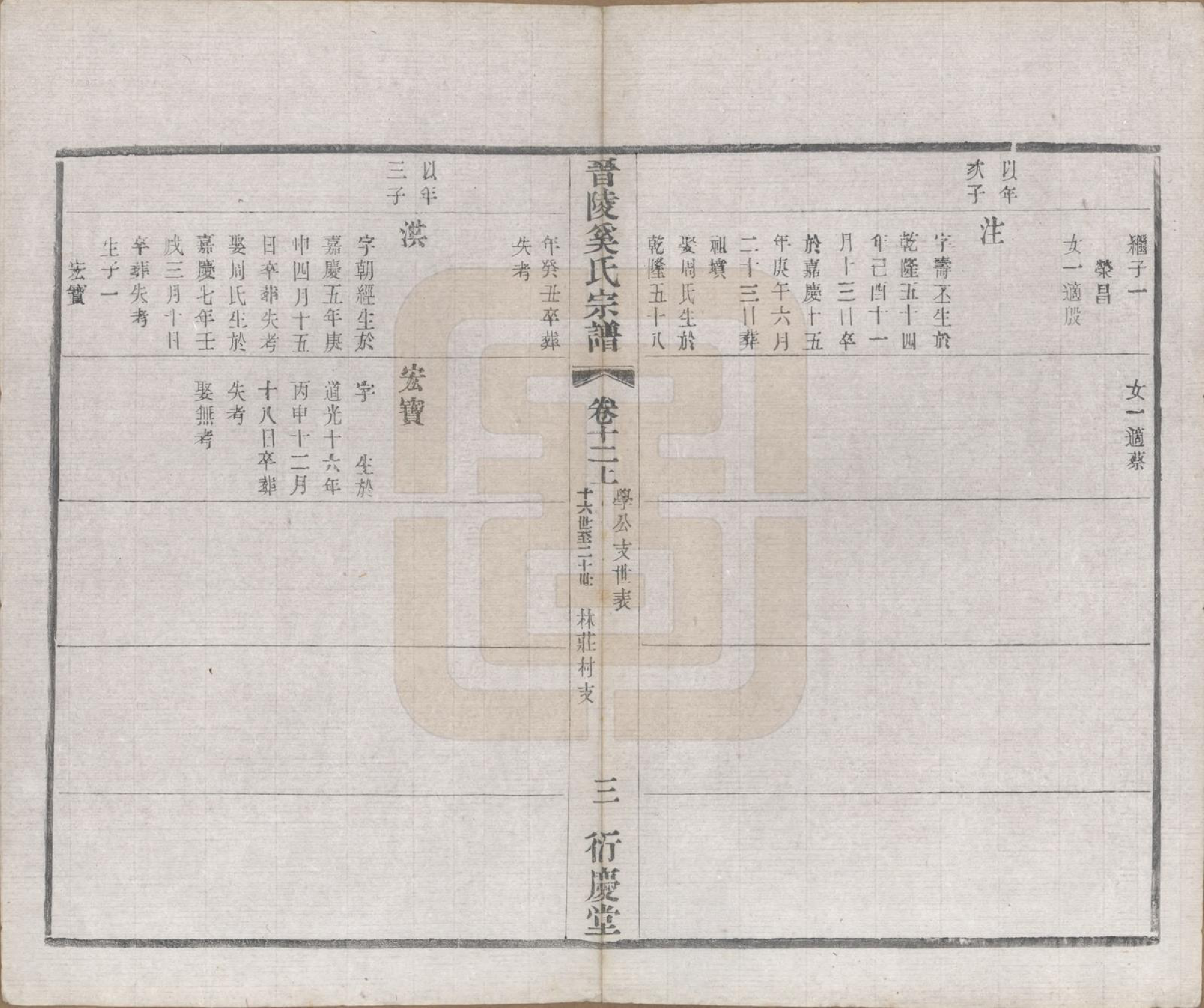 GTJP1720.奚.江苏武进.晋陵奚氏宗谱十二卷.民国十年（1921）_012.pdf_第3页