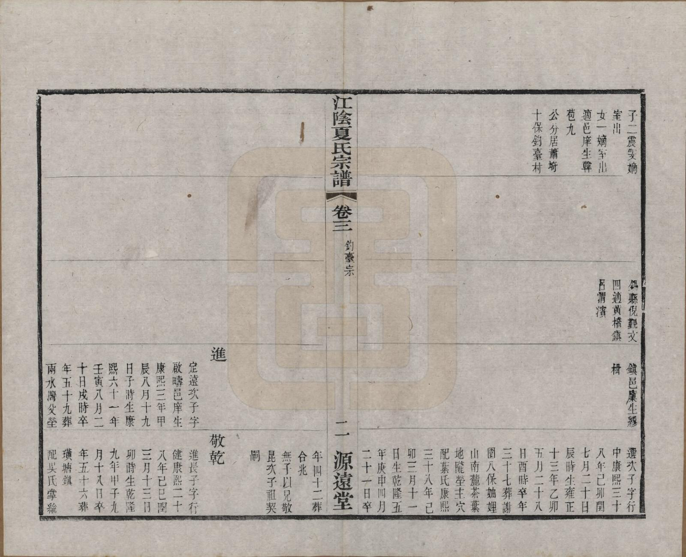 GTJP1732.夏.江苏江阴.江阴夏氏宗谱十八卷首一卷.清光绪十二年(1886)_003.pdf_第2页