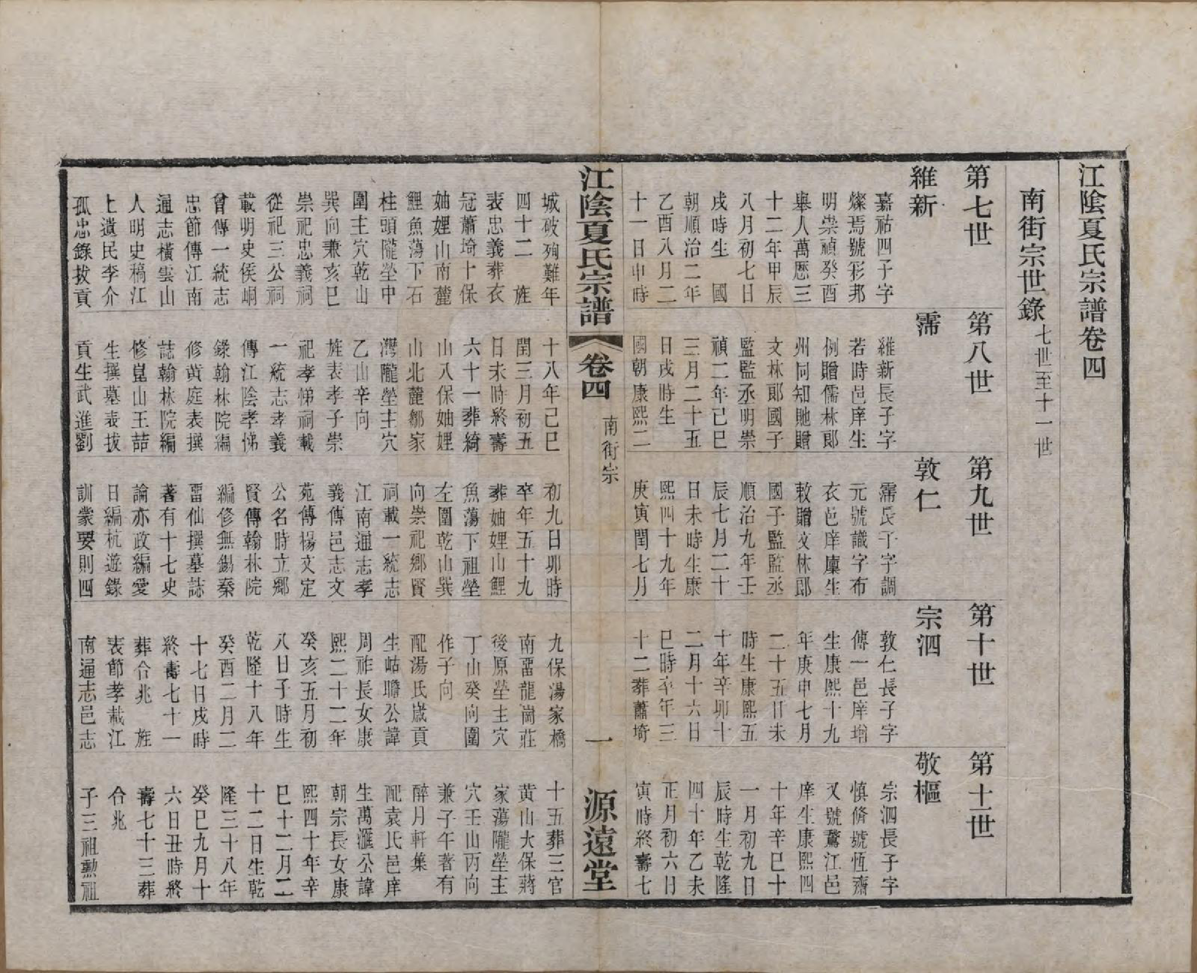 GTJP1732.夏.江苏江阴.江阴夏氏宗谱十八卷首一卷.清光绪十二年(1886)_004.pdf_第1页