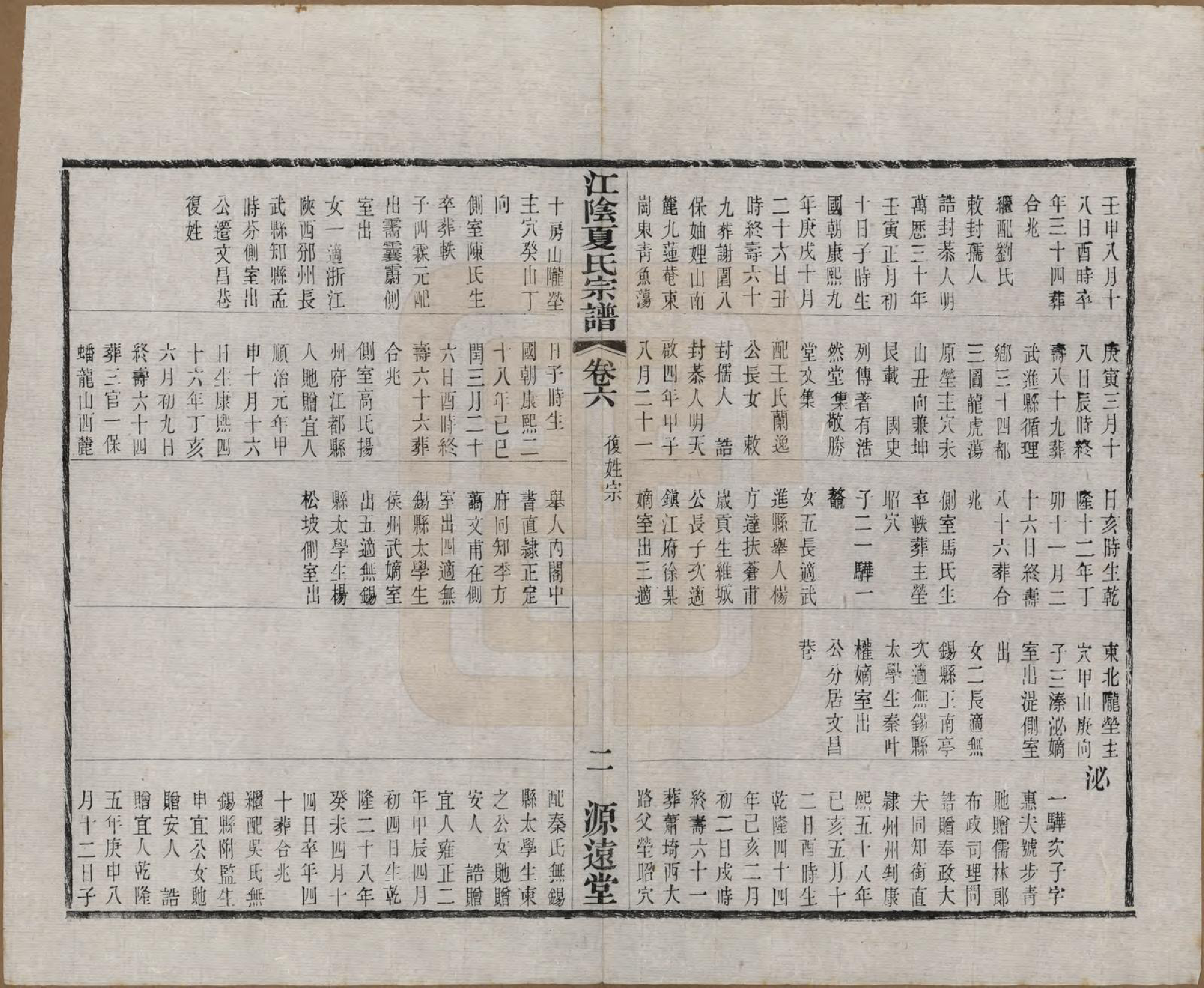 GTJP1732.夏.江苏江阴.江阴夏氏宗谱十八卷首一卷.清光绪十二年(1886)_006.pdf_第2页