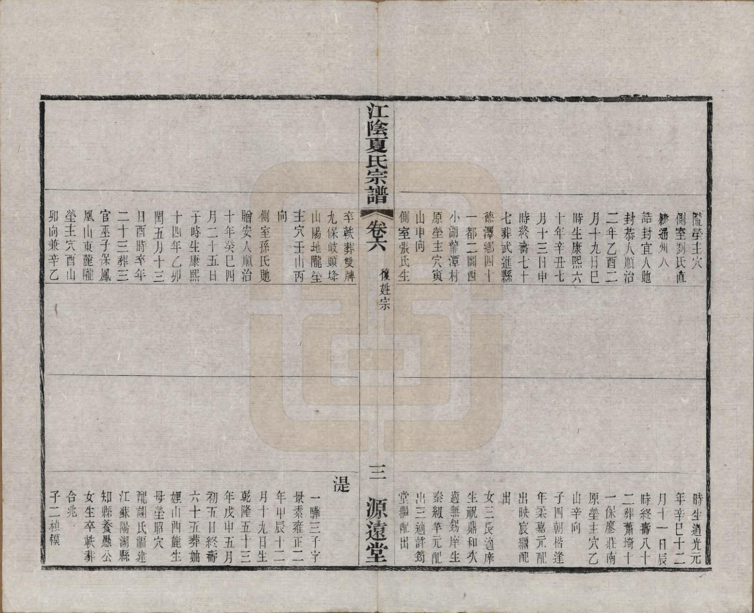 GTJP1732.夏.江苏江阴.江阴夏氏宗谱十八卷首一卷.清光绪十二年(1886)_006.pdf_第3页