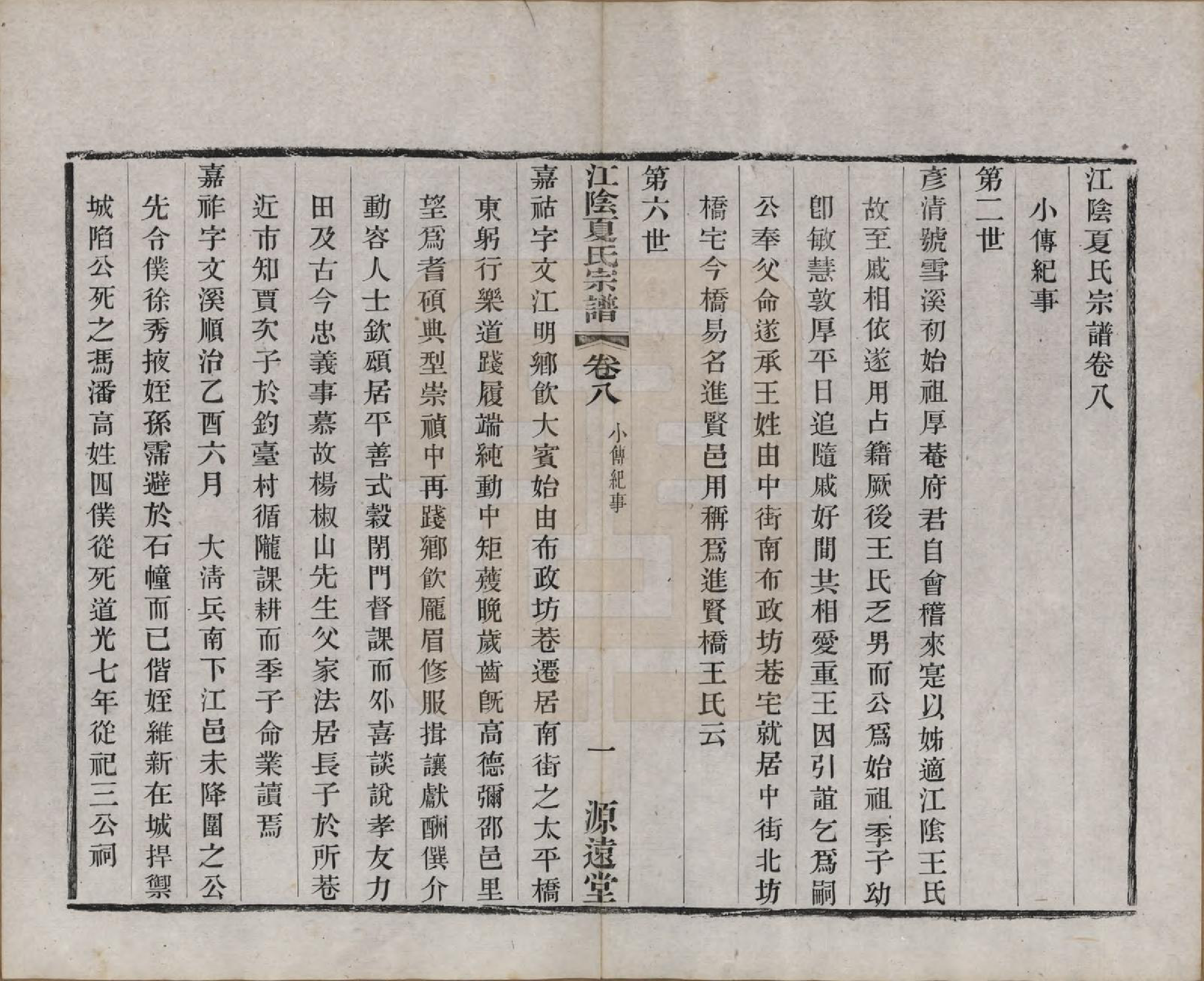 GTJP1732.夏.江苏江阴.江阴夏氏宗谱十八卷首一卷.清光绪十二年(1886)_008.pdf_第1页