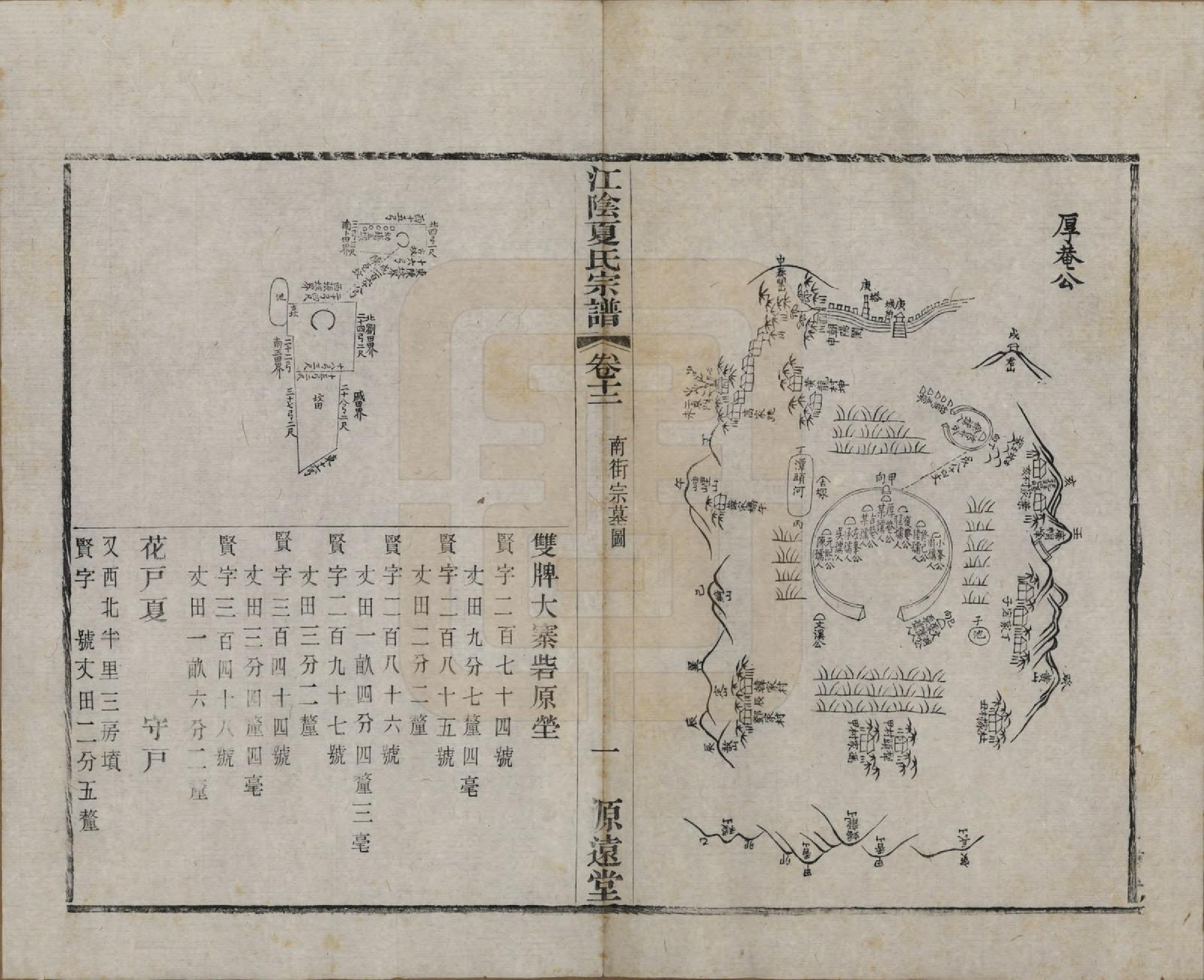 GTJP1732.夏.江苏江阴.江阴夏氏宗谱十八卷首一卷.清光绪十二年(1886)_012.pdf_第1页