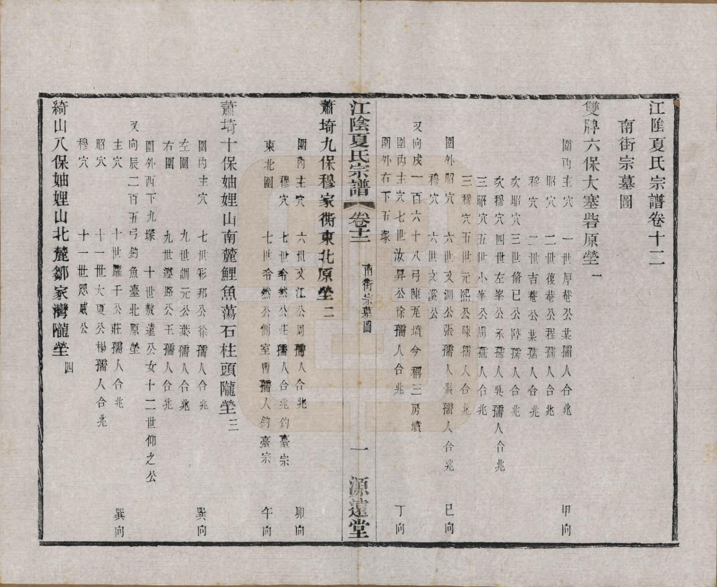 GTJP1732.夏.江苏江阴.江阴夏氏宗谱十八卷首一卷.清光绪十二年(1886)_013.pdf_第1页