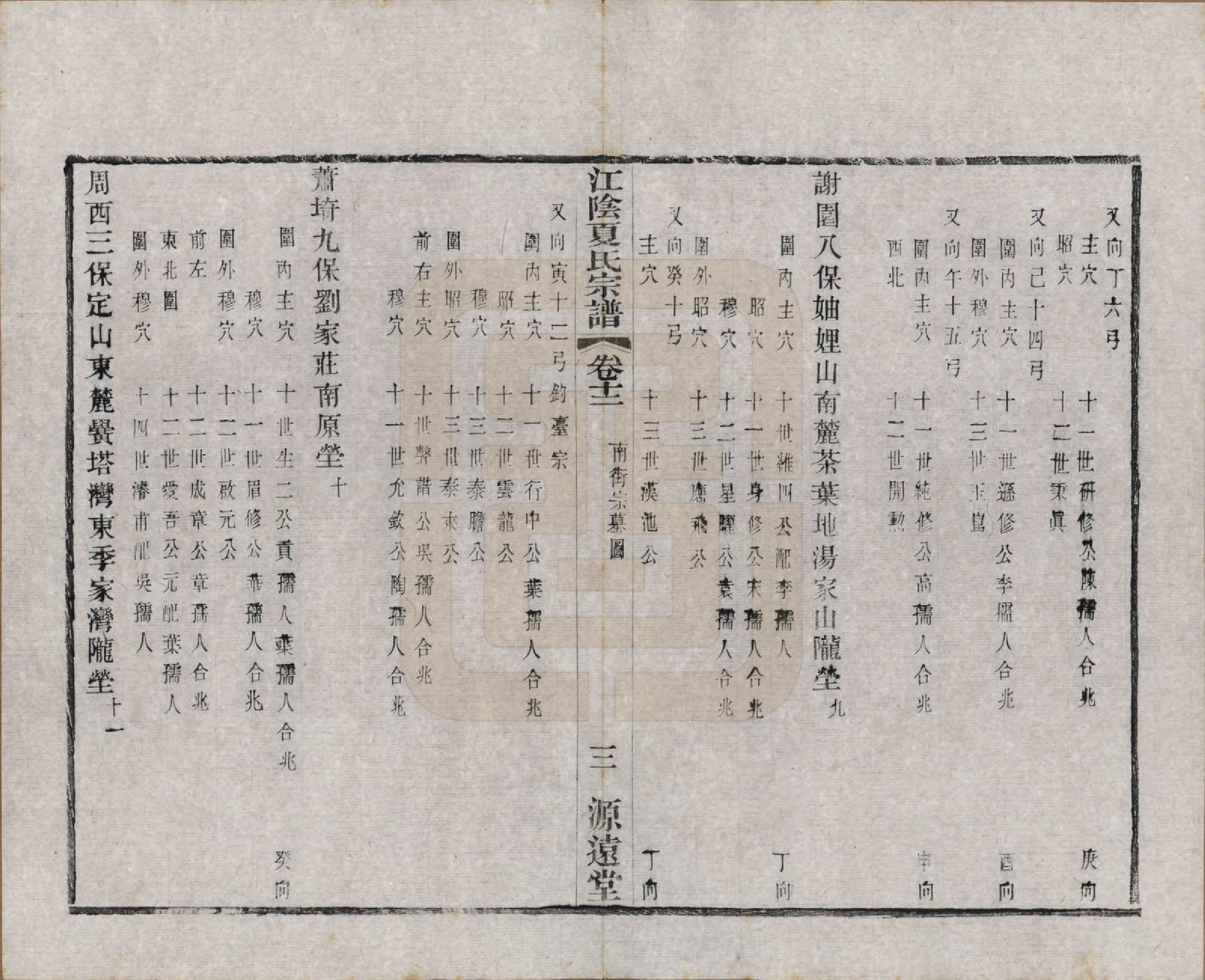 GTJP1732.夏.江苏江阴.江阴夏氏宗谱十八卷首一卷.清光绪十二年(1886)_013.pdf_第3页