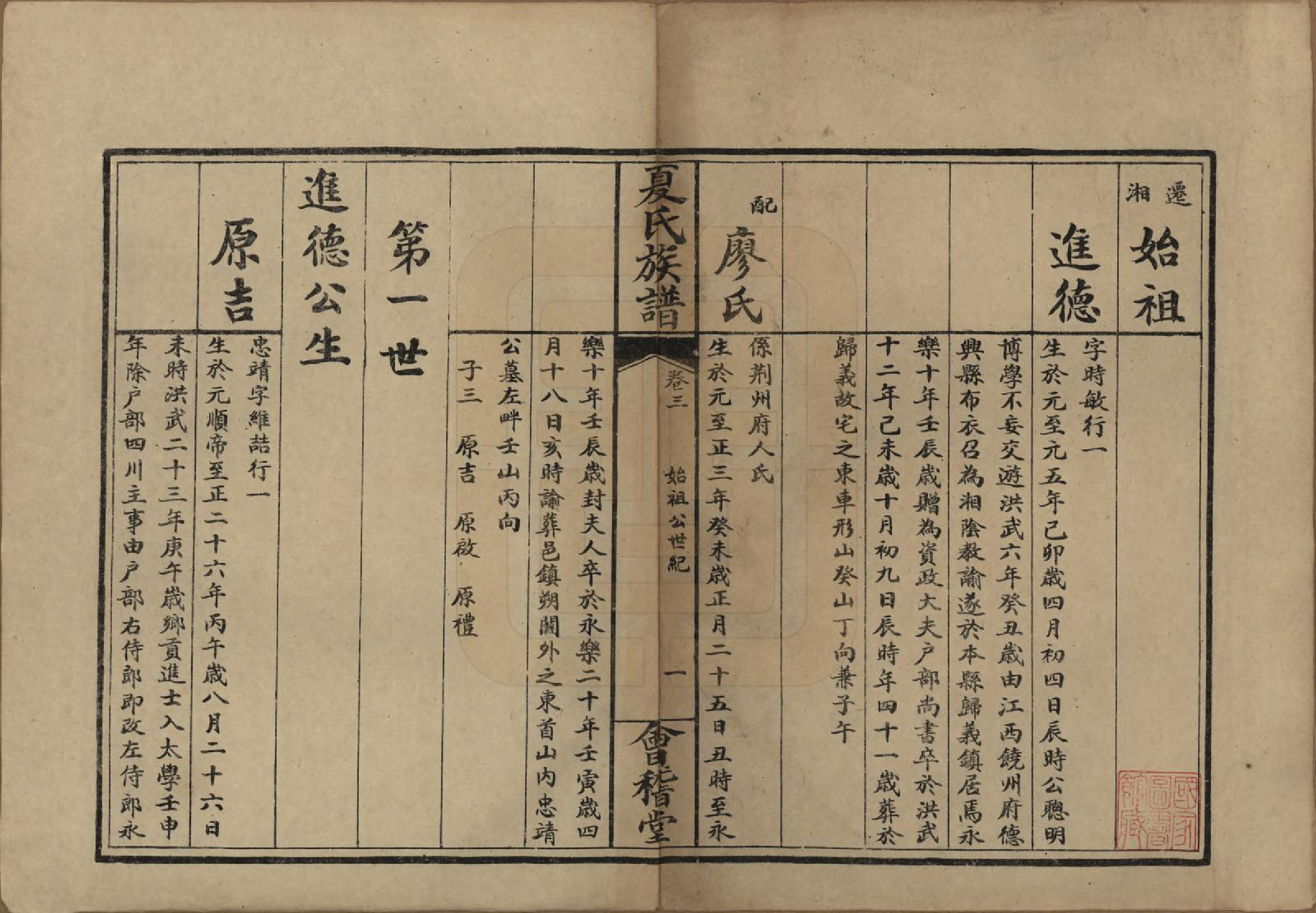 GTJP1733.夏.江苏江阴.江阴夏氏宗谱十八卷首一卷.清光绪十六年（189O）_003.pdf_第1页