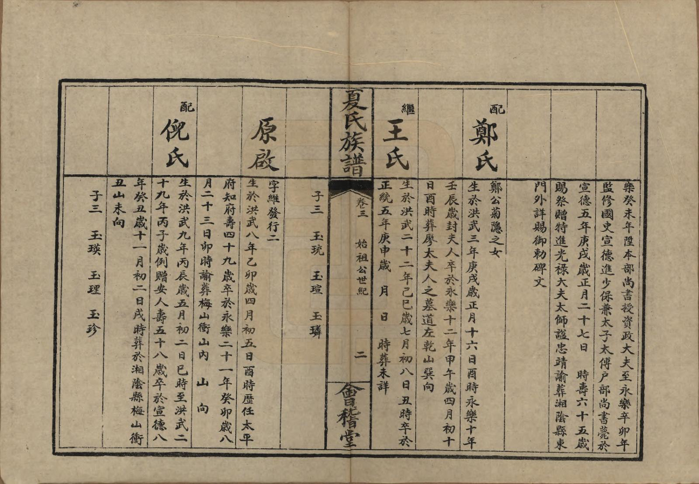 GTJP1733.夏.江苏江阴.江阴夏氏宗谱十八卷首一卷.清光绪十六年（189O）_003.pdf_第2页