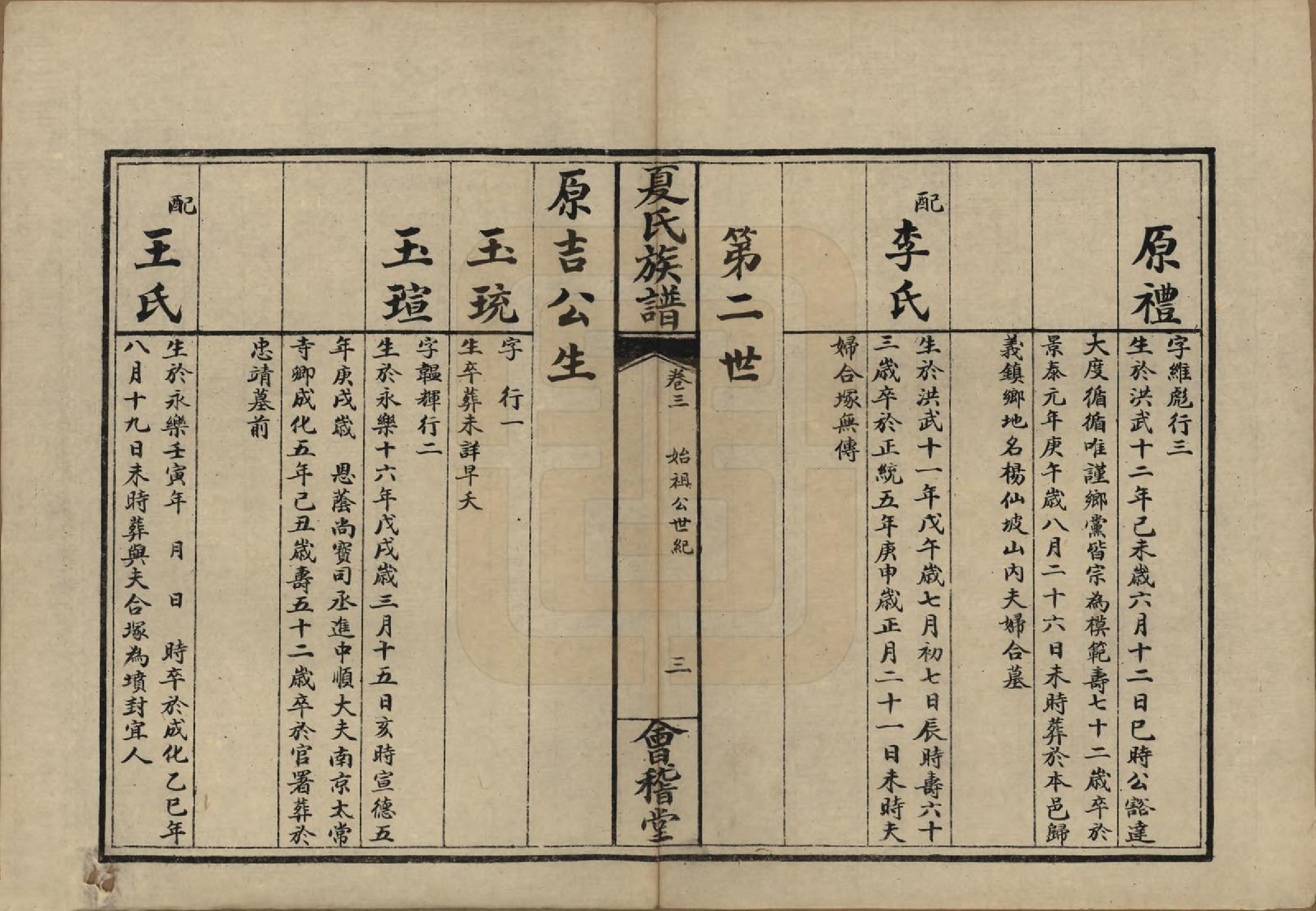 GTJP1733.夏.江苏江阴.江阴夏氏宗谱十八卷首一卷.清光绪十六年（189O）_003.pdf_第3页