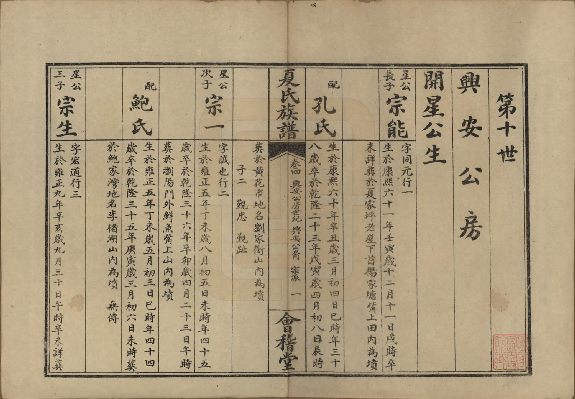 GTJP1733.夏.江苏江阴.江阴夏氏宗谱十八卷首一卷.清光绪十六年（189O）_004.pdf_第1页