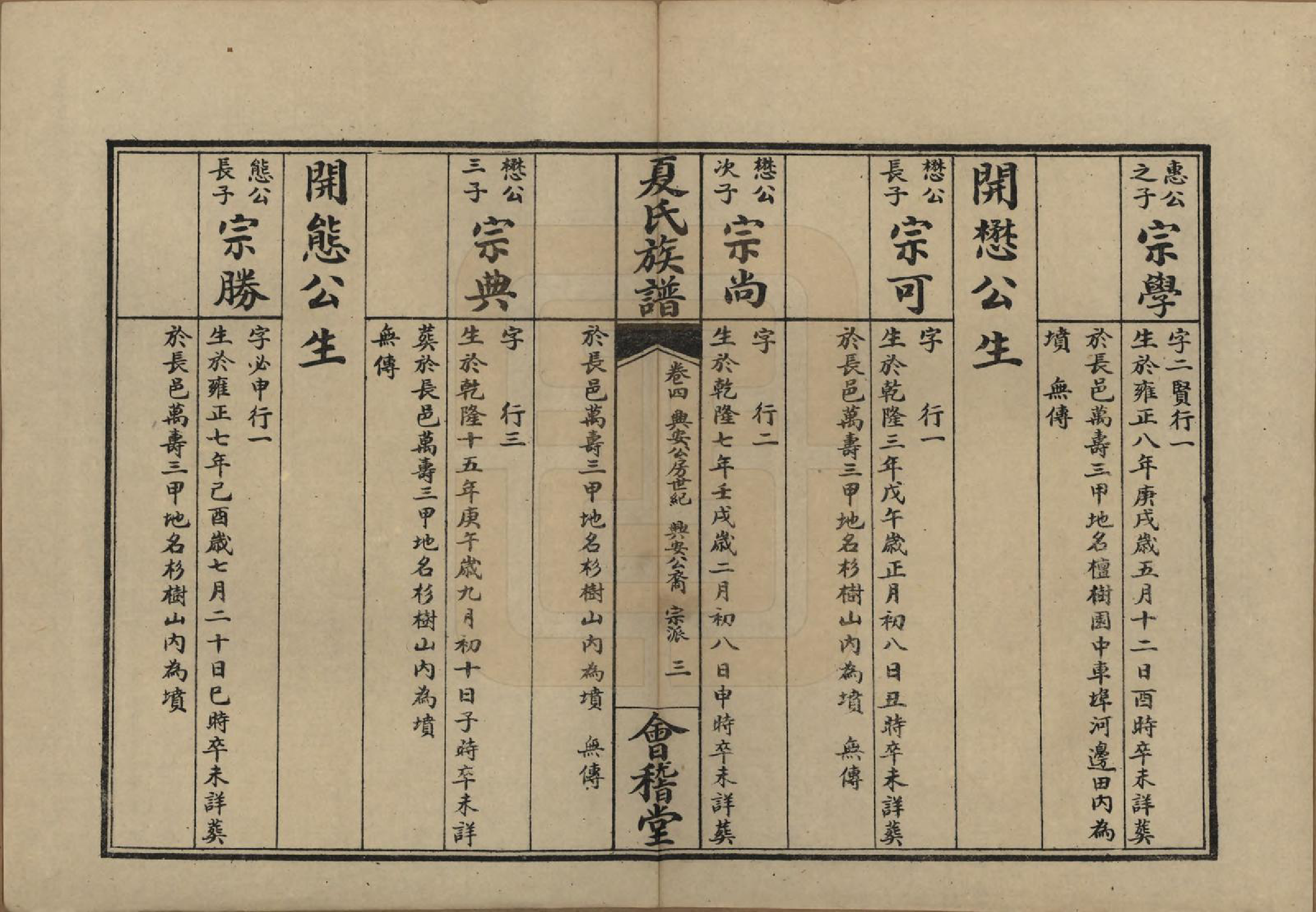 GTJP1733.夏.江苏江阴.江阴夏氏宗谱十八卷首一卷.清光绪十六年（189O）_004.pdf_第3页