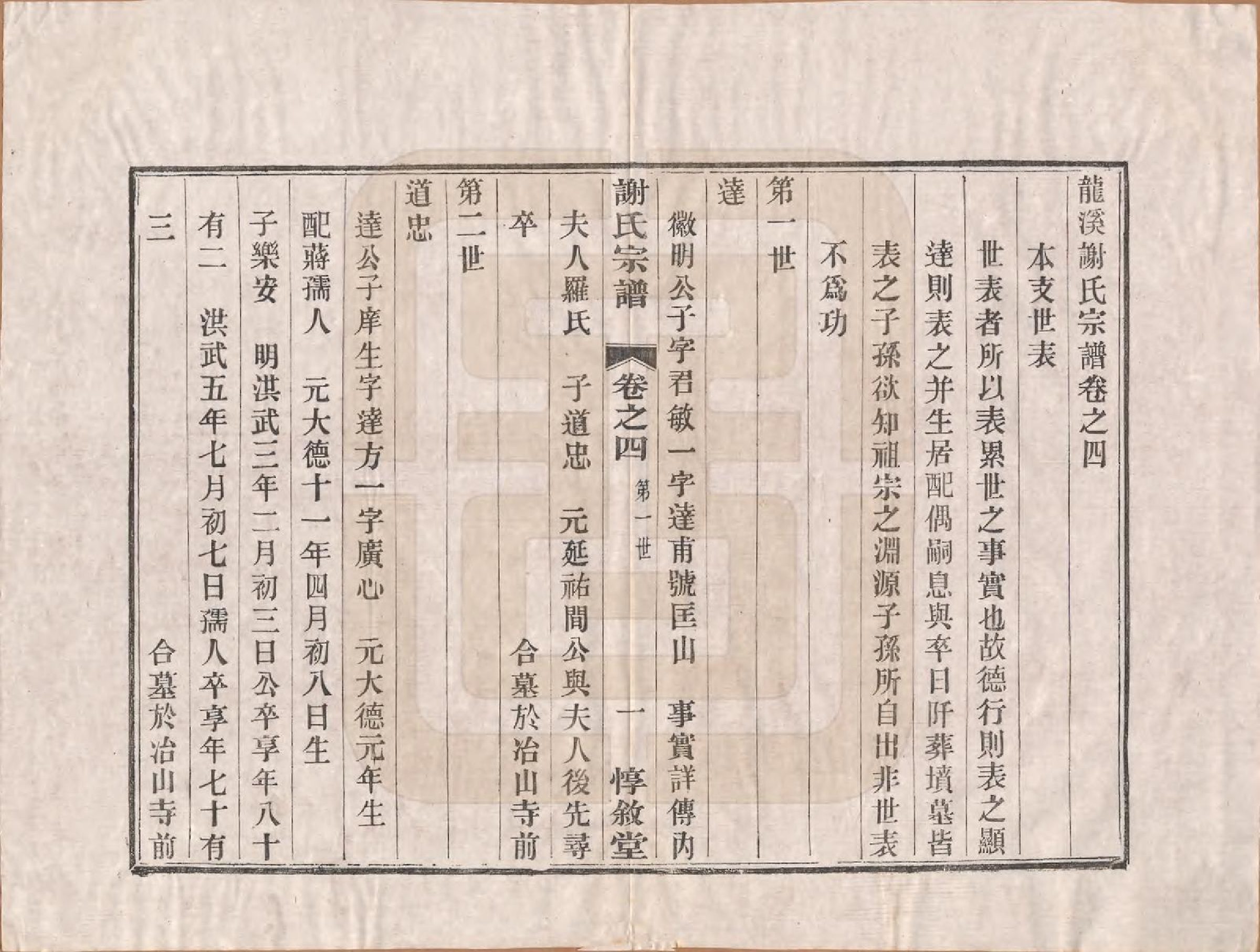 GTJP1769.谢.江苏溧阳.龙溪谢氏宗谱.民国12年[1923]_004.pdf_第2页