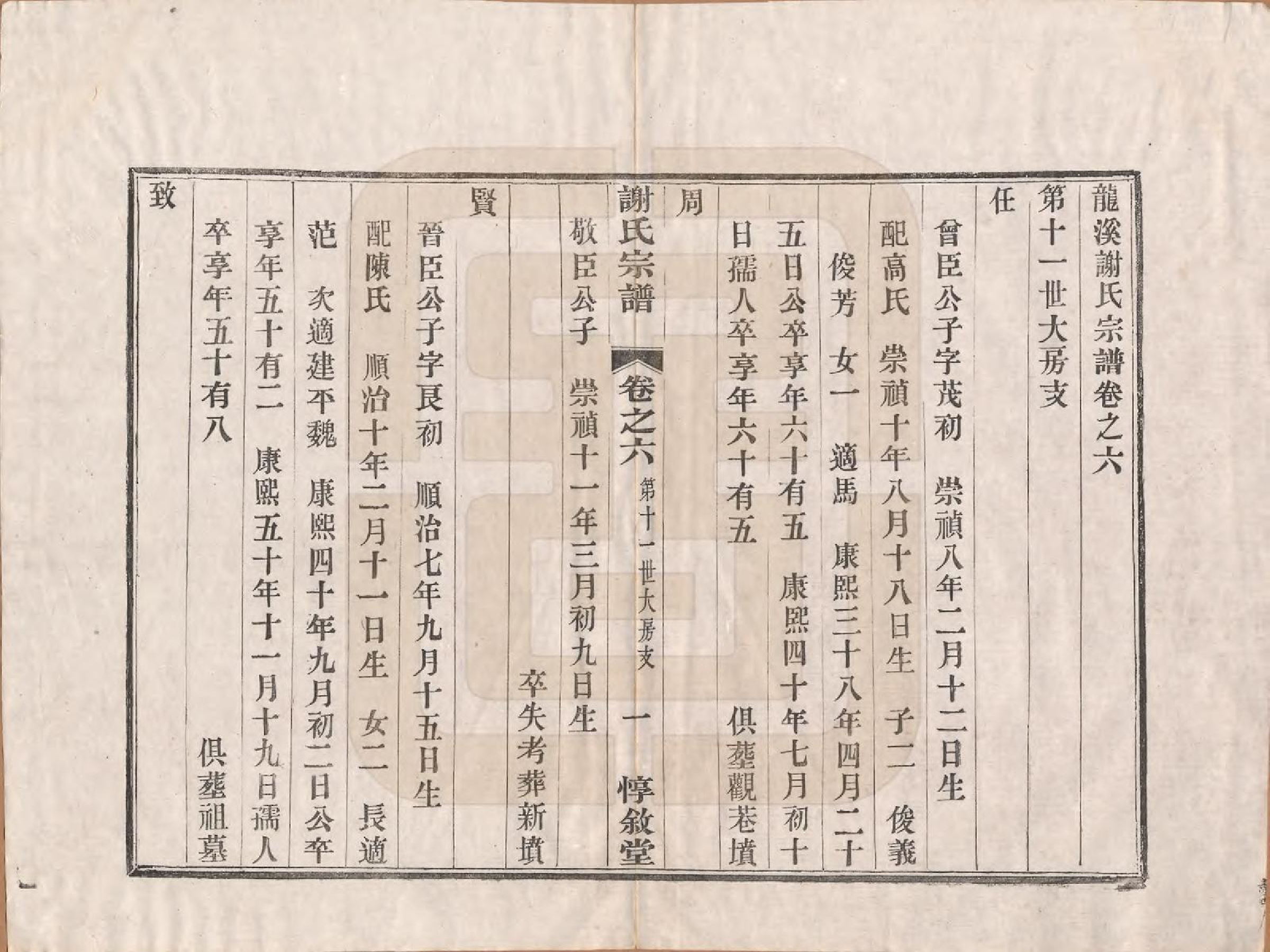 GTJP1769.谢.江苏溧阳.龙溪谢氏宗谱.民国12年[1923]_006.pdf_第2页