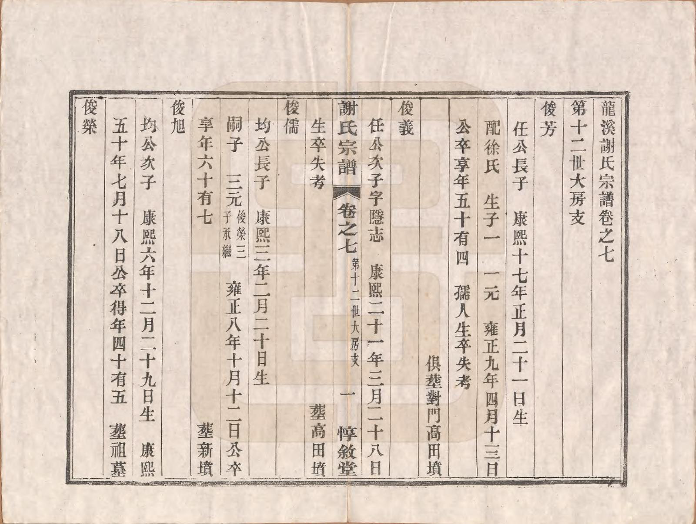 GTJP1769.谢.江苏溧阳.龙溪谢氏宗谱.民国12年[1923]_007.pdf_第2页