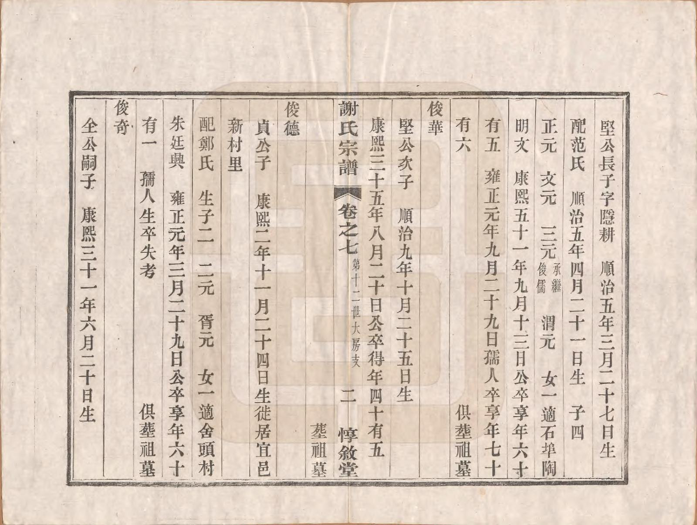 GTJP1769.谢.江苏溧阳.龙溪谢氏宗谱.民国12年[1923]_007.pdf_第3页