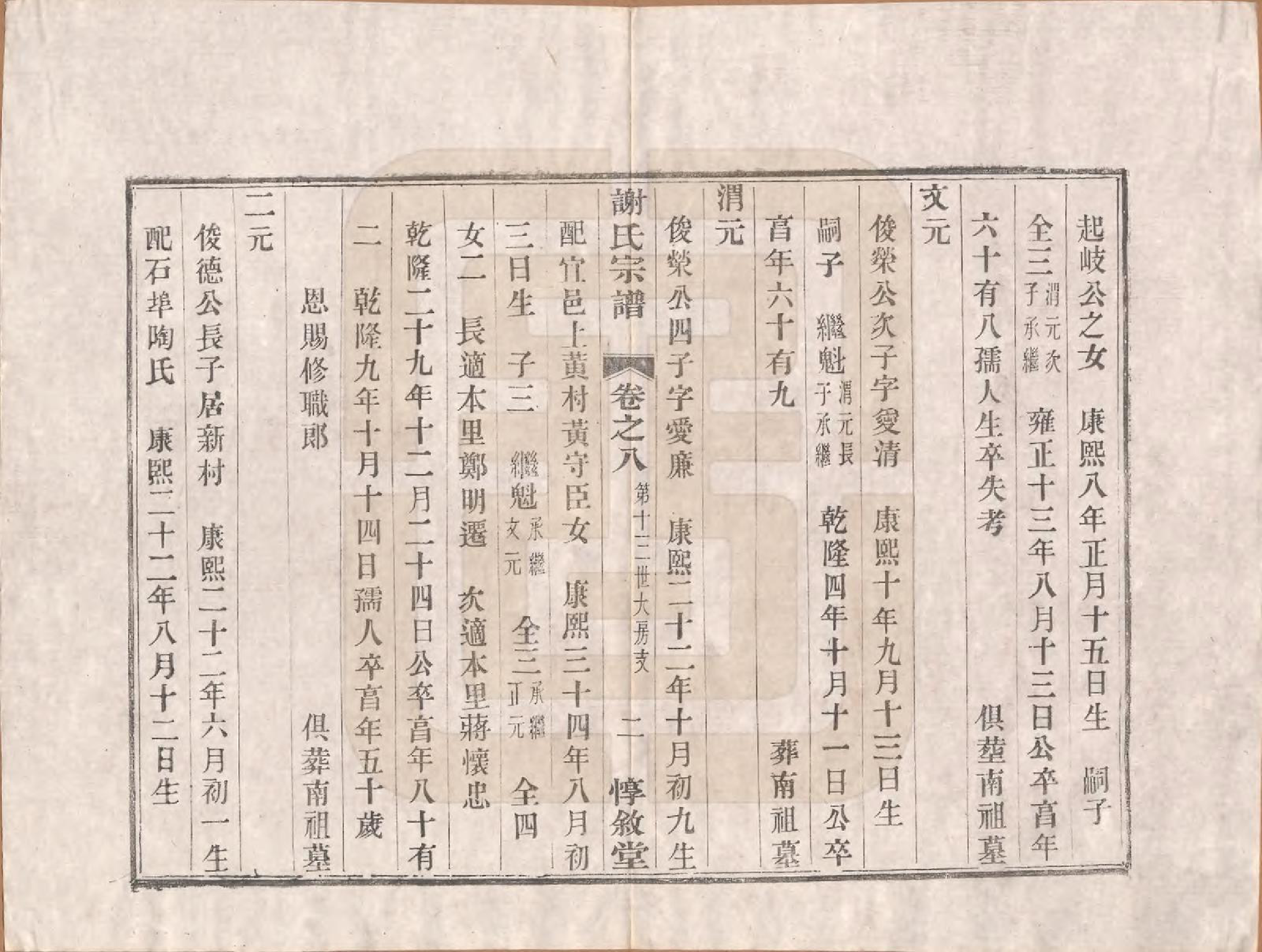 GTJP1769.谢.江苏溧阳.龙溪谢氏宗谱.民国12年[1923]_008.pdf_第3页