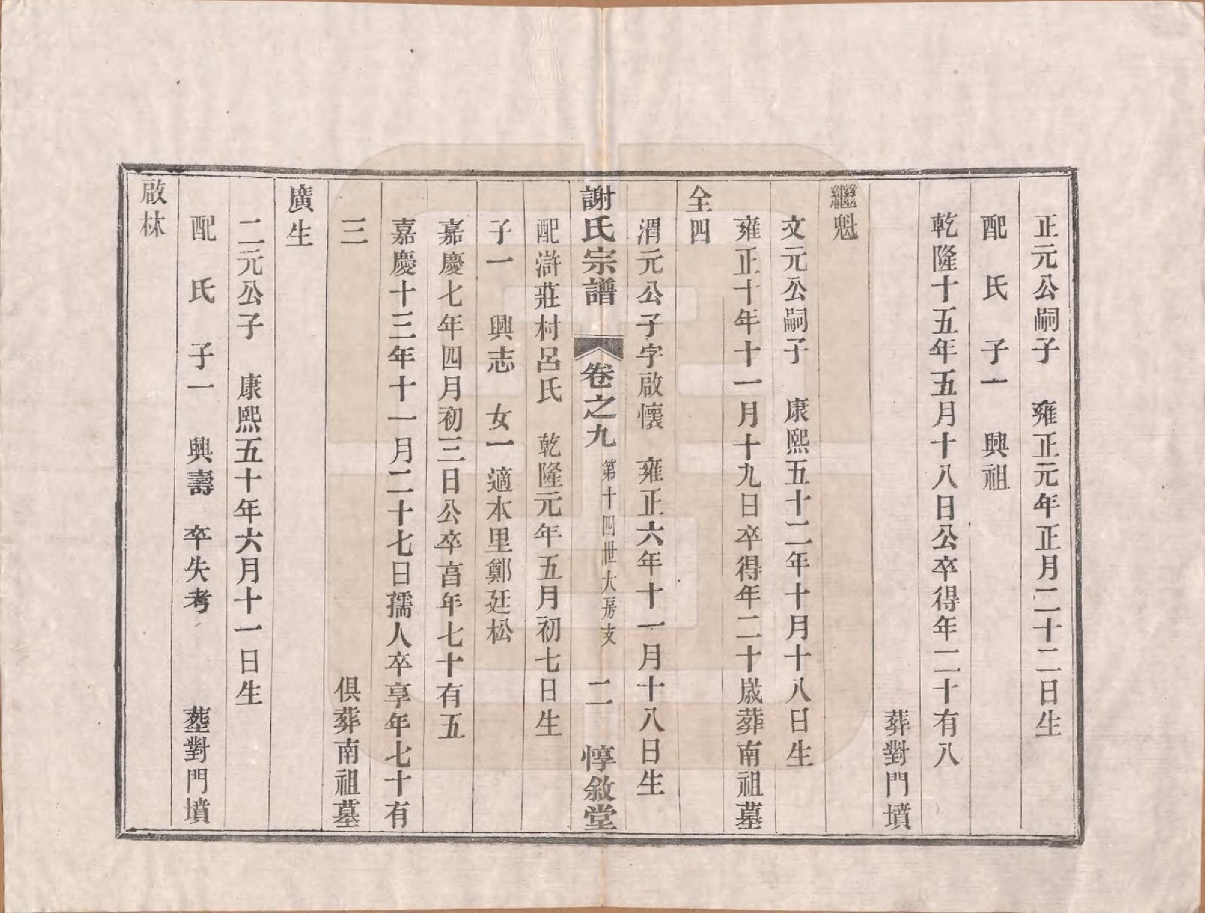 GTJP1769.谢.江苏溧阳.龙溪谢氏宗谱.民国12年[1923]_009.pdf_第3页