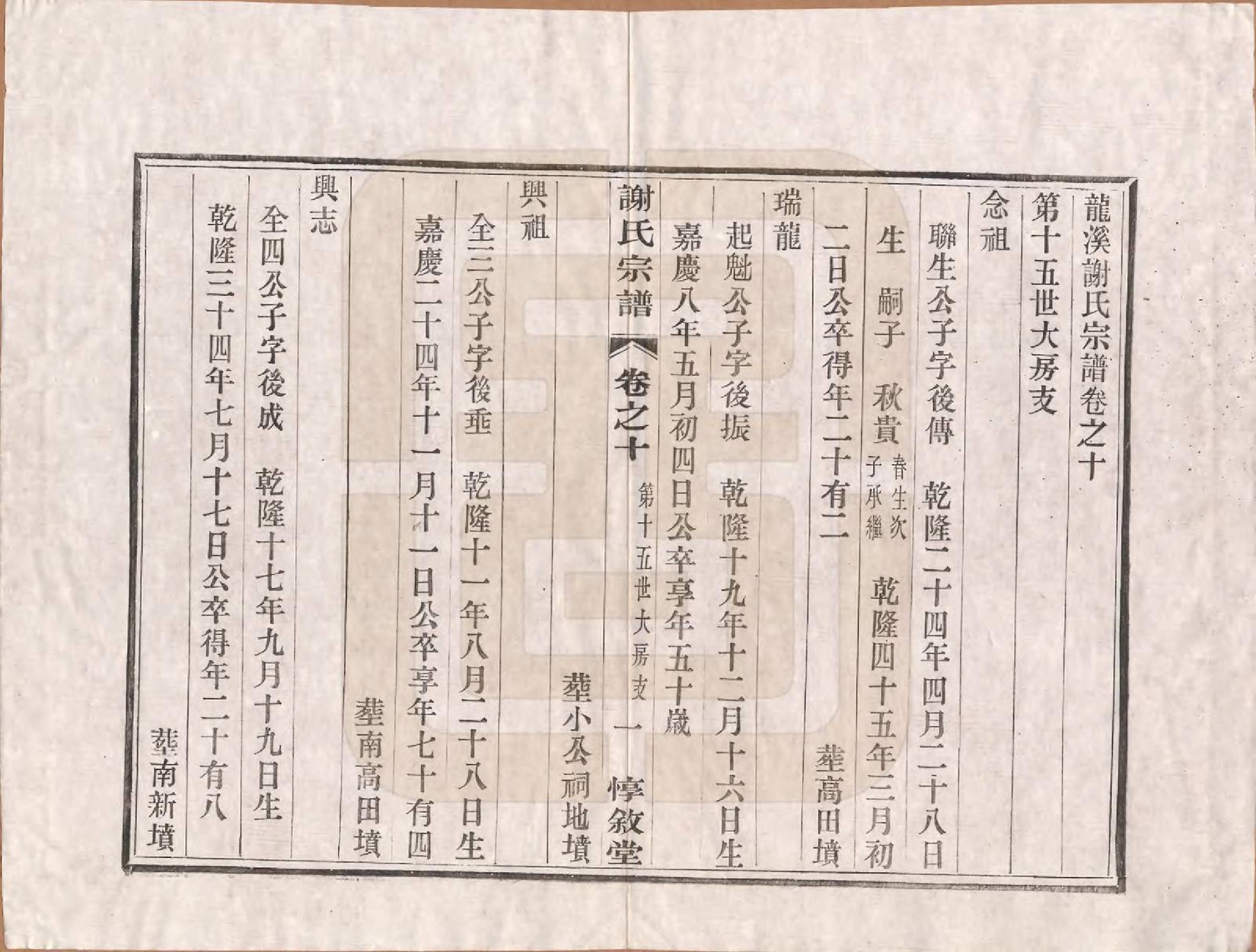 GTJP1769.谢.江苏溧阳.龙溪谢氏宗谱.民国12年[1923]_010.pdf_第2页