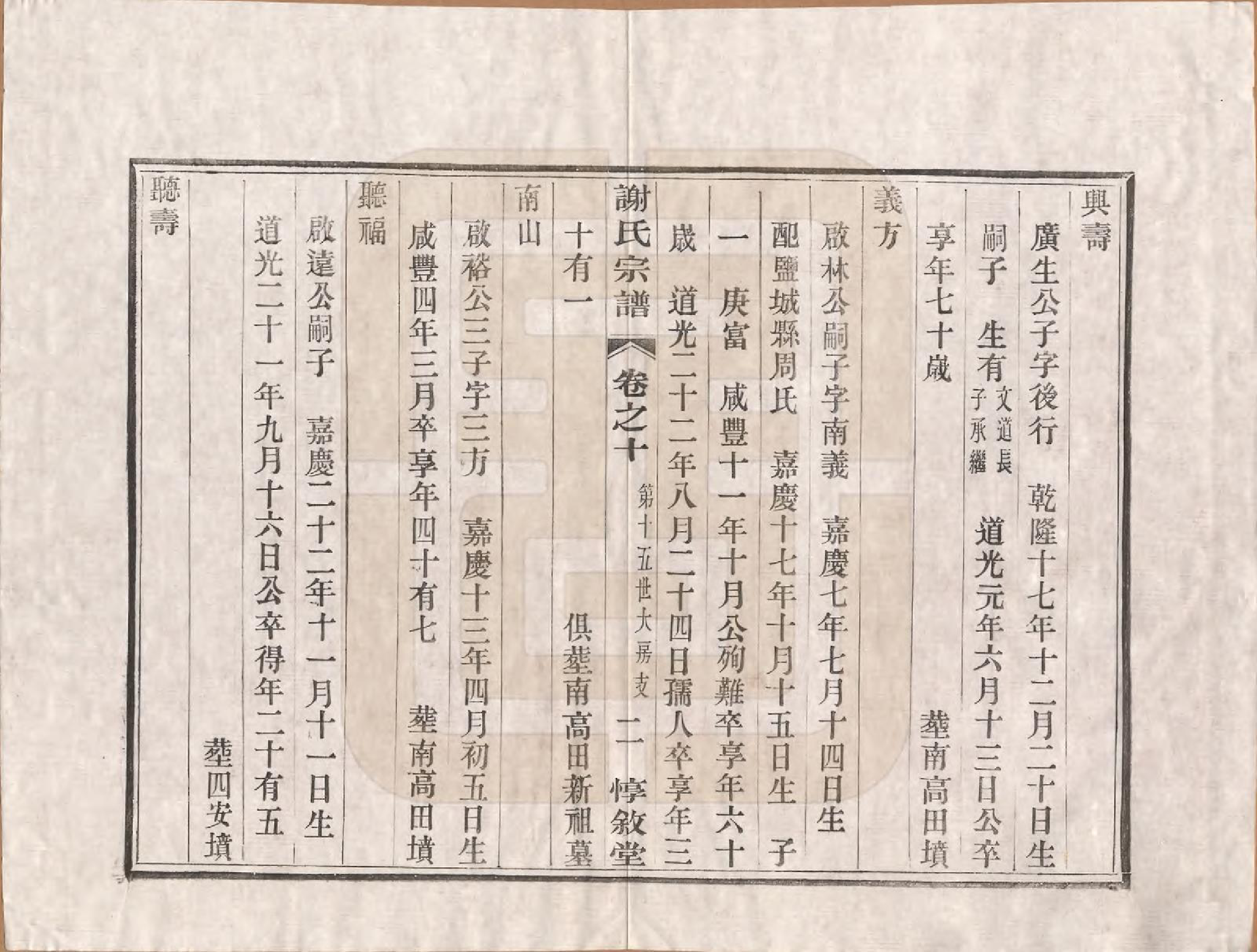 GTJP1769.谢.江苏溧阳.龙溪谢氏宗谱.民国12年[1923]_010.pdf_第3页